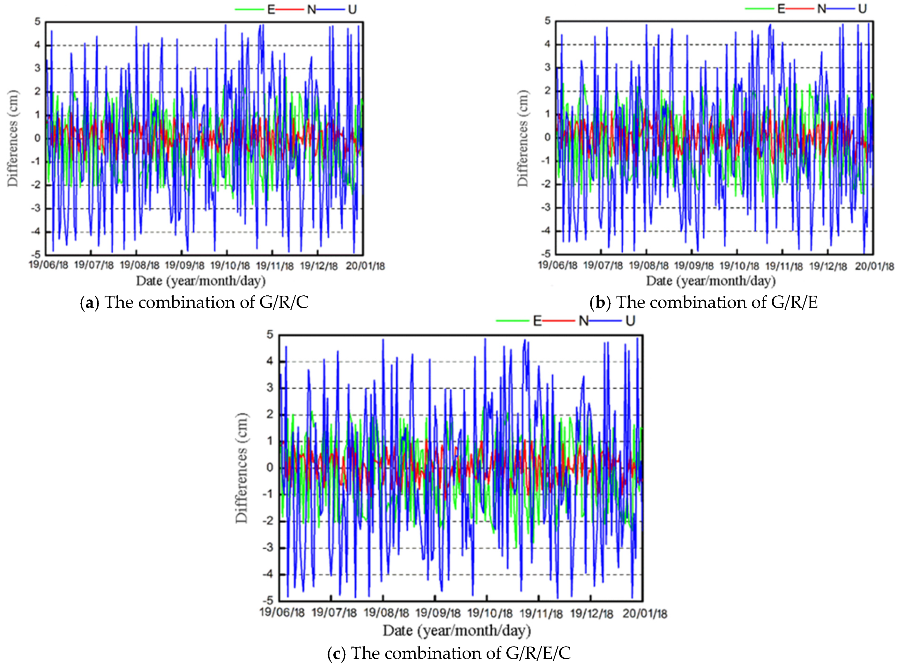Applsci 11 08378 g011 550