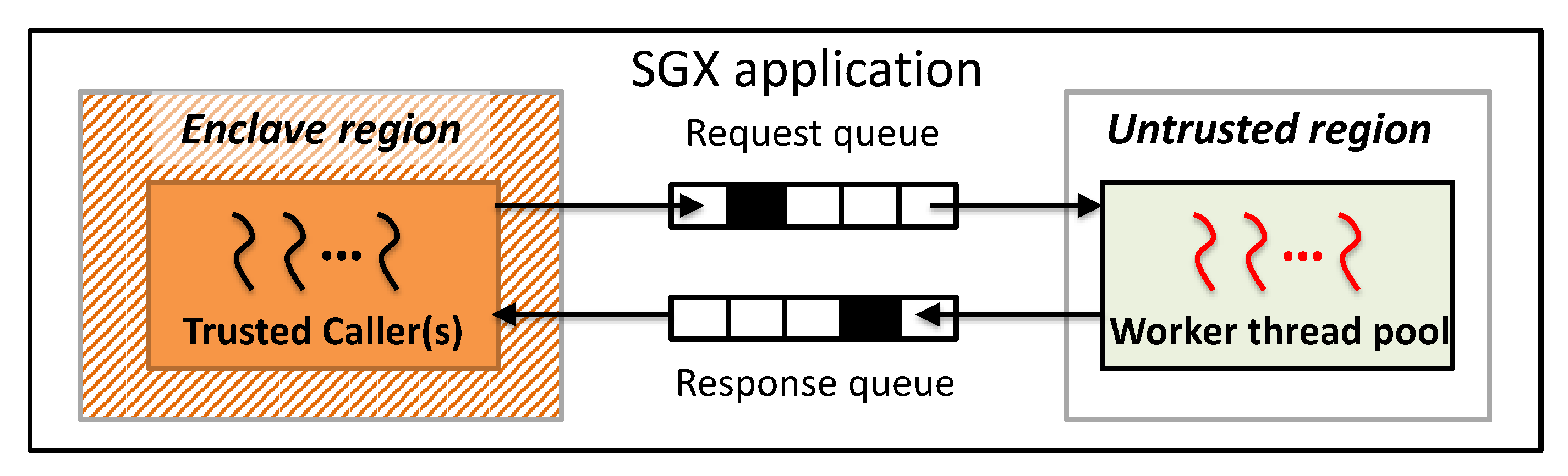 Applsci 11 08379 g001 550