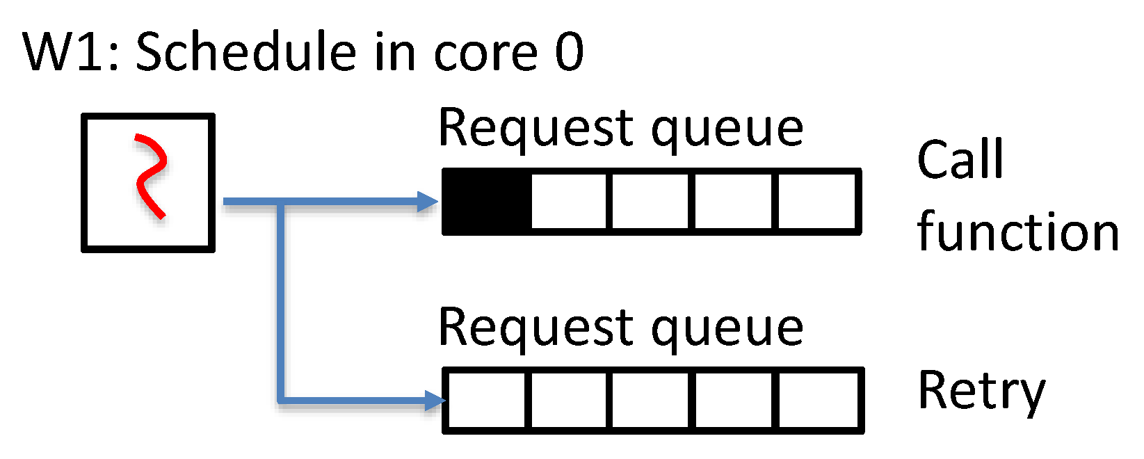 Applsci 11 08379 g002 550