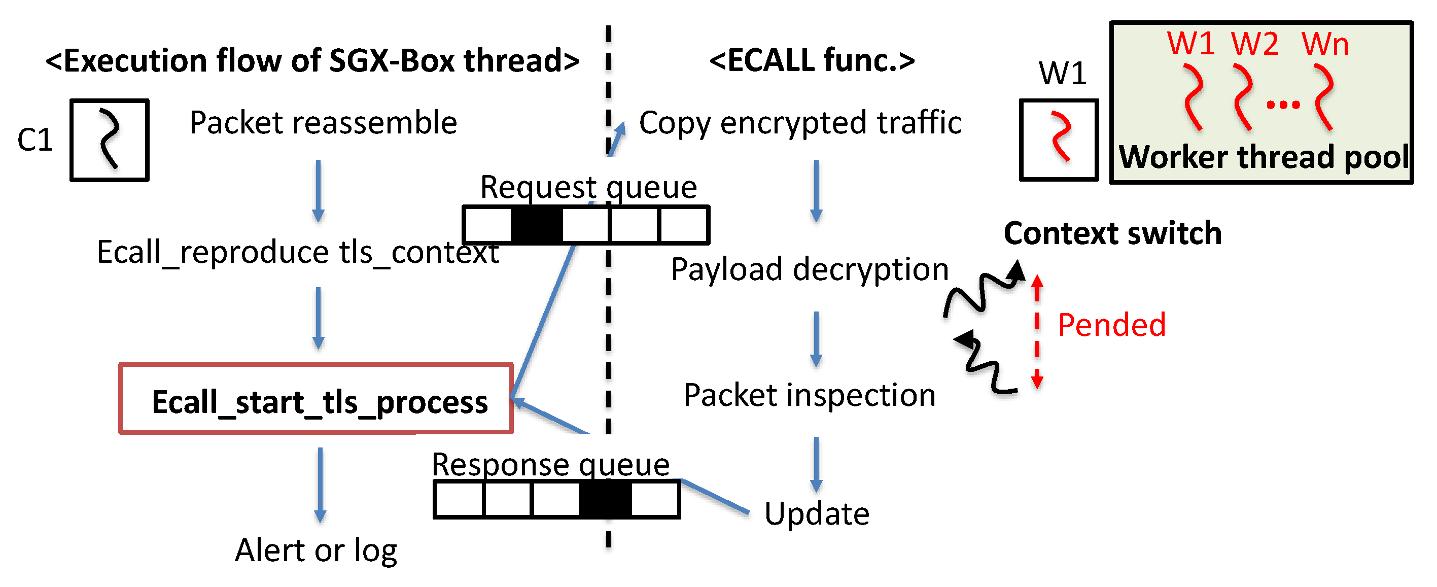 Applsci 11 08379 g003 550