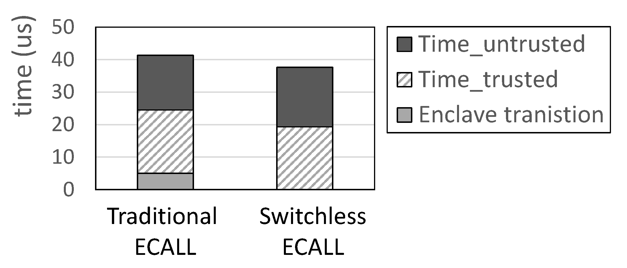 Applsci 11 08379 g005 550