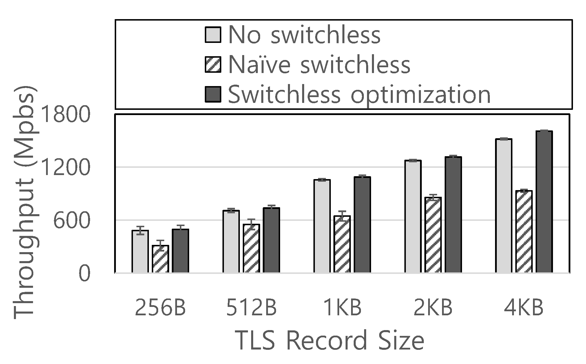 Applsci 11 08379 g006 550