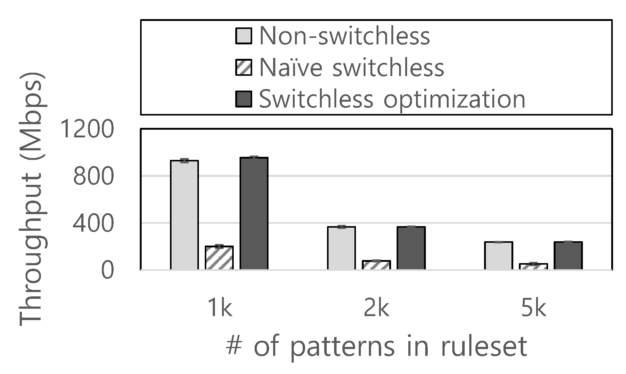 Applsci 11 08379 g007 550