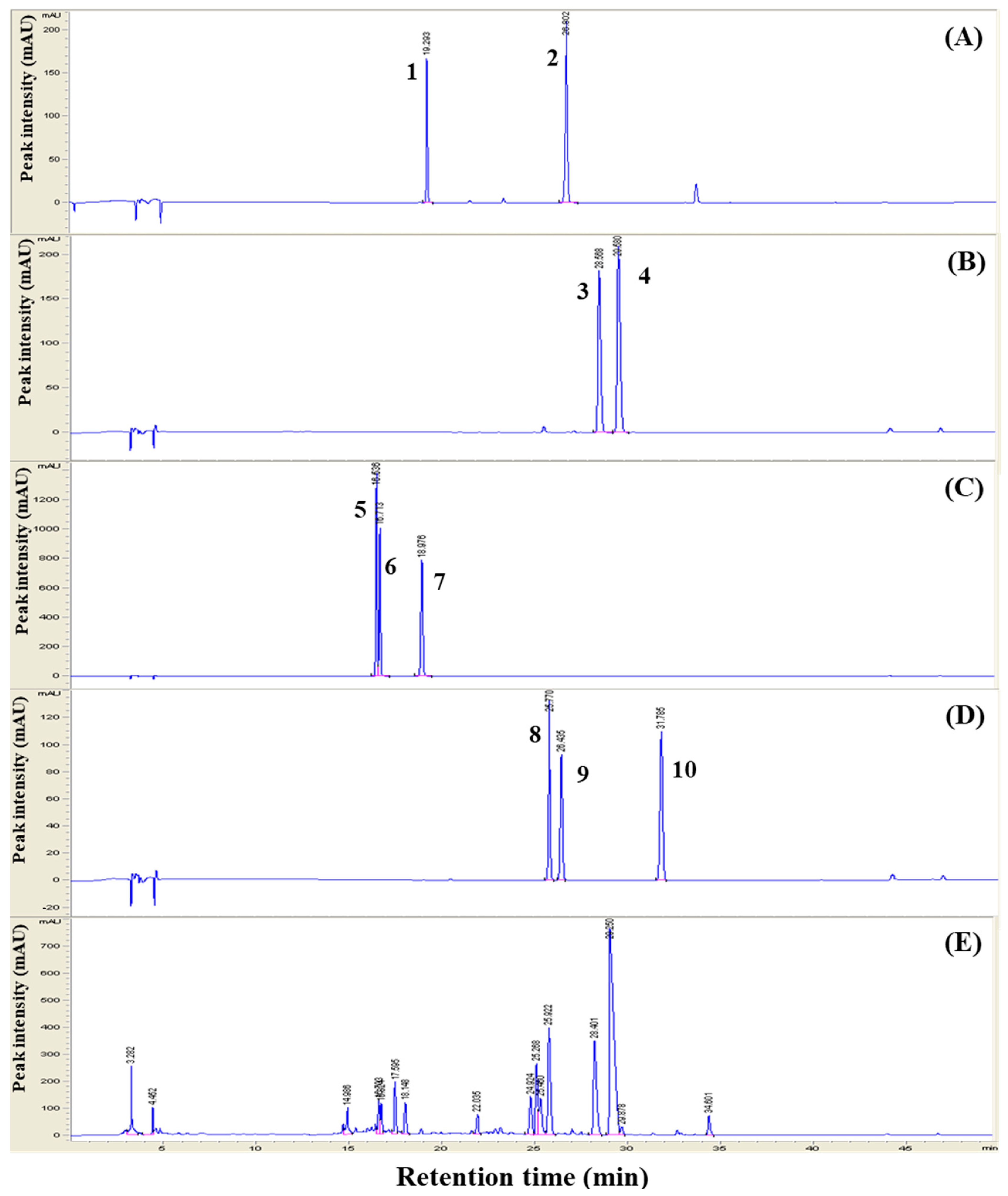 Applsci 11 08380 g001