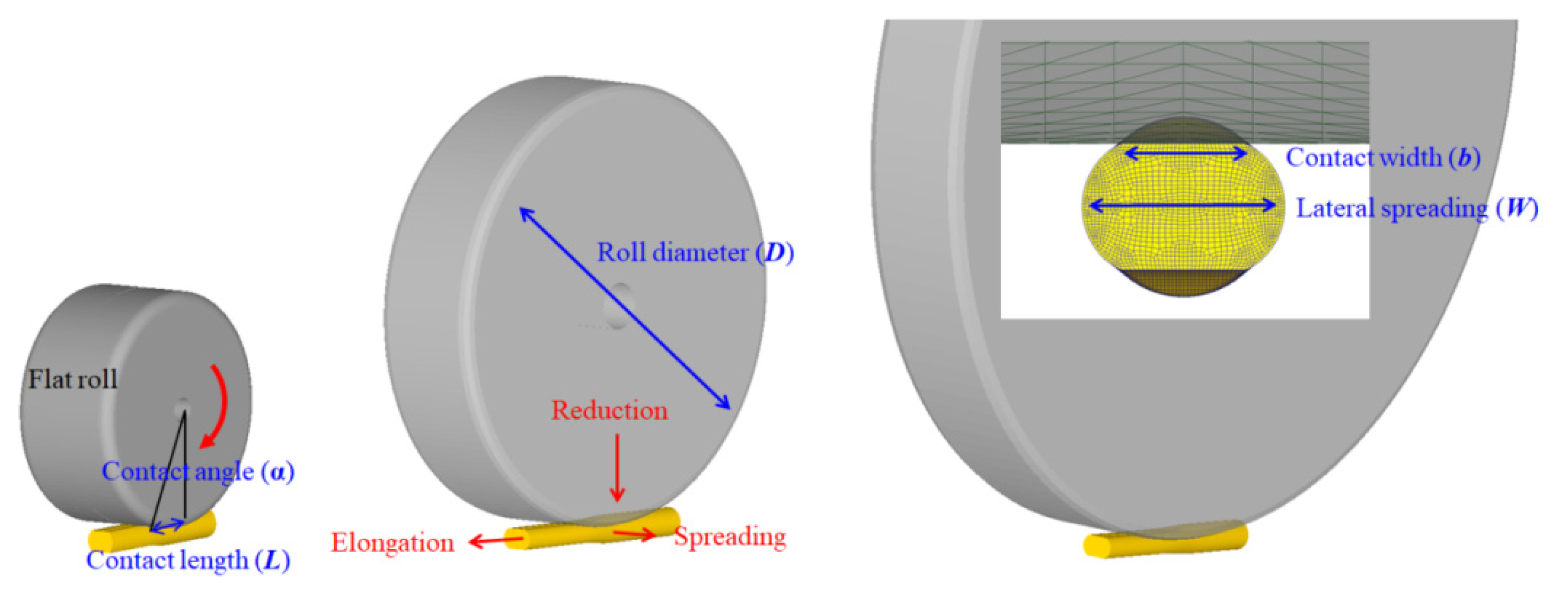 Applsci 11 08381 g001 550