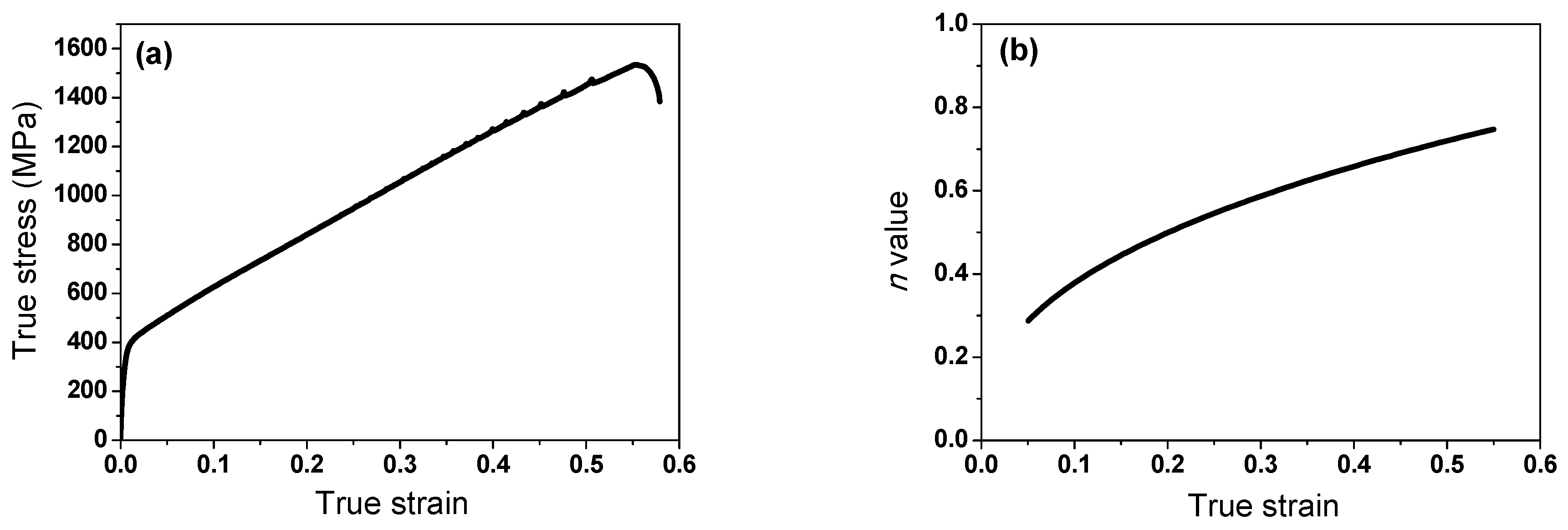 Applsci 11 08381 g002 550