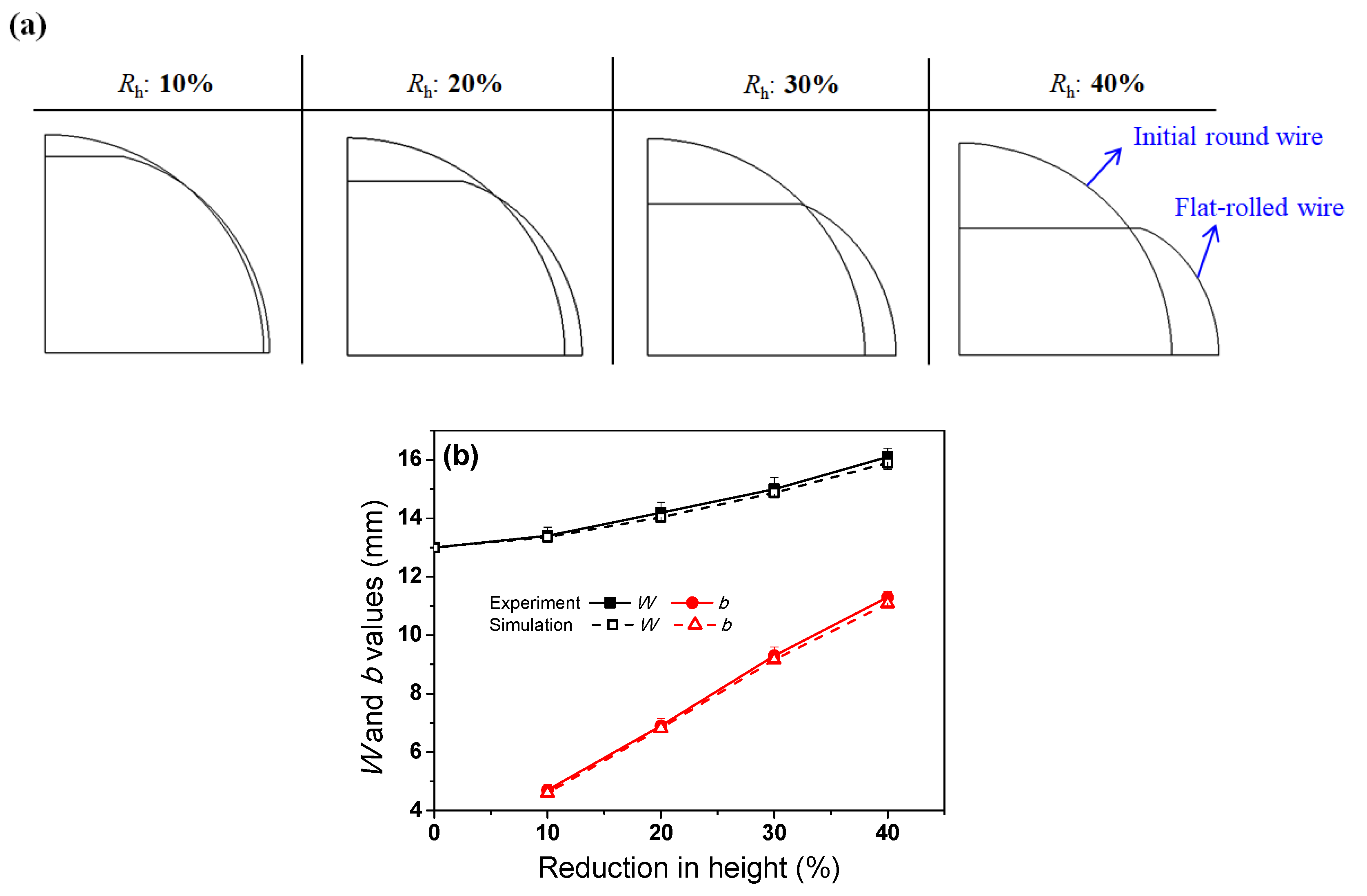 Applsci 11 08381 g004 550