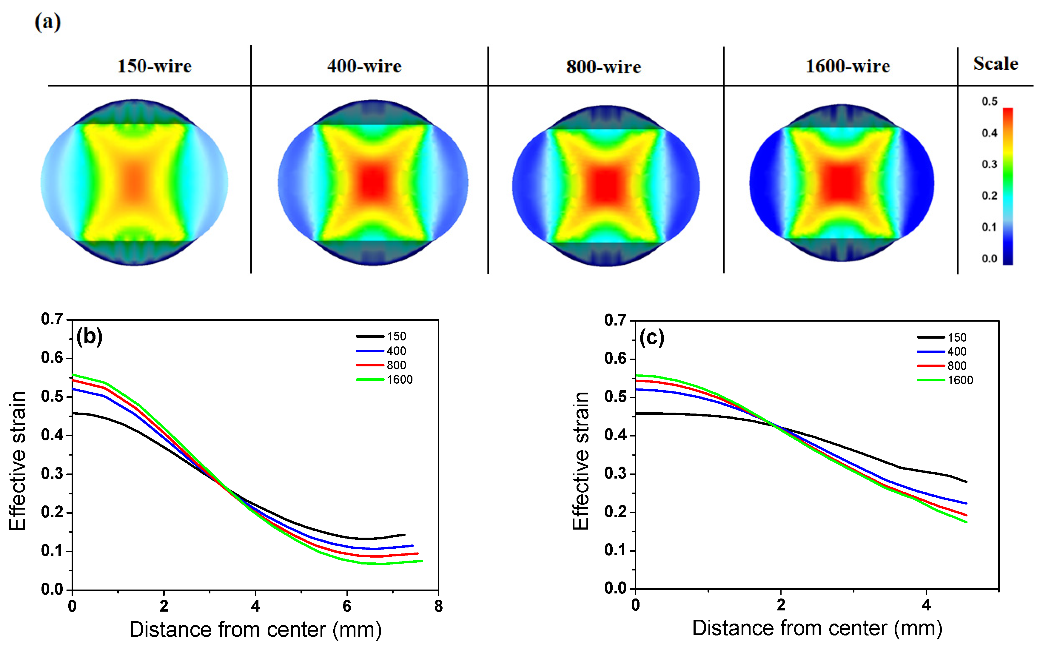 Applsci 11 08381 g005 550