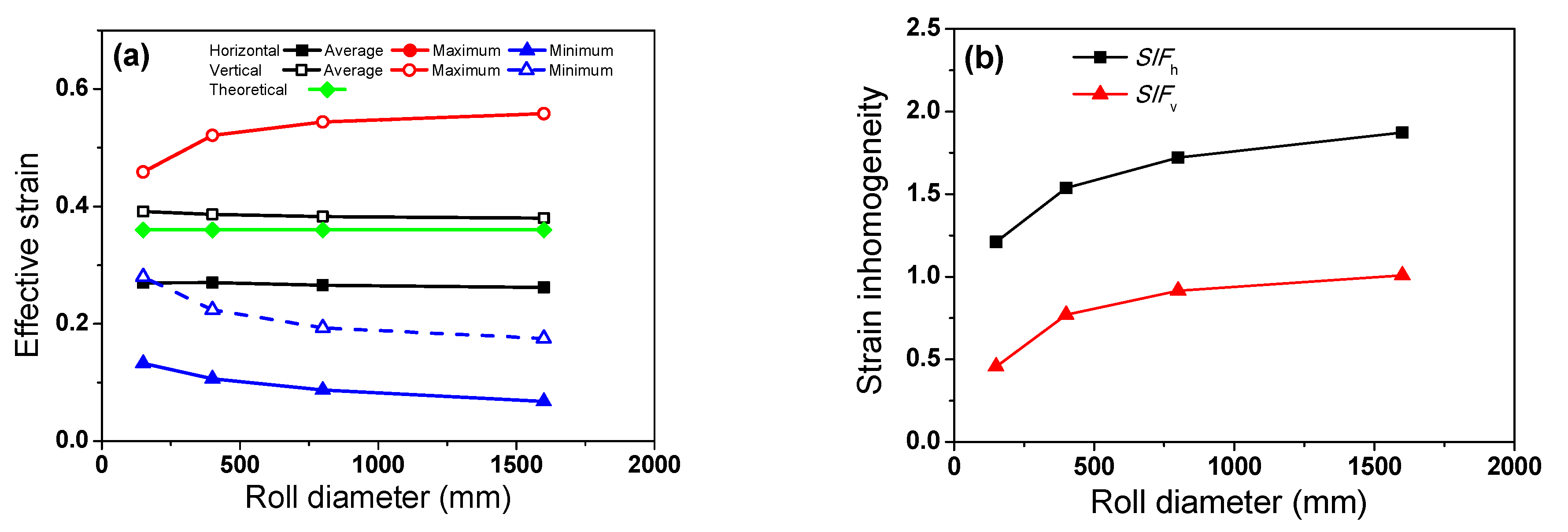 Applsci 11 08381 g006 550