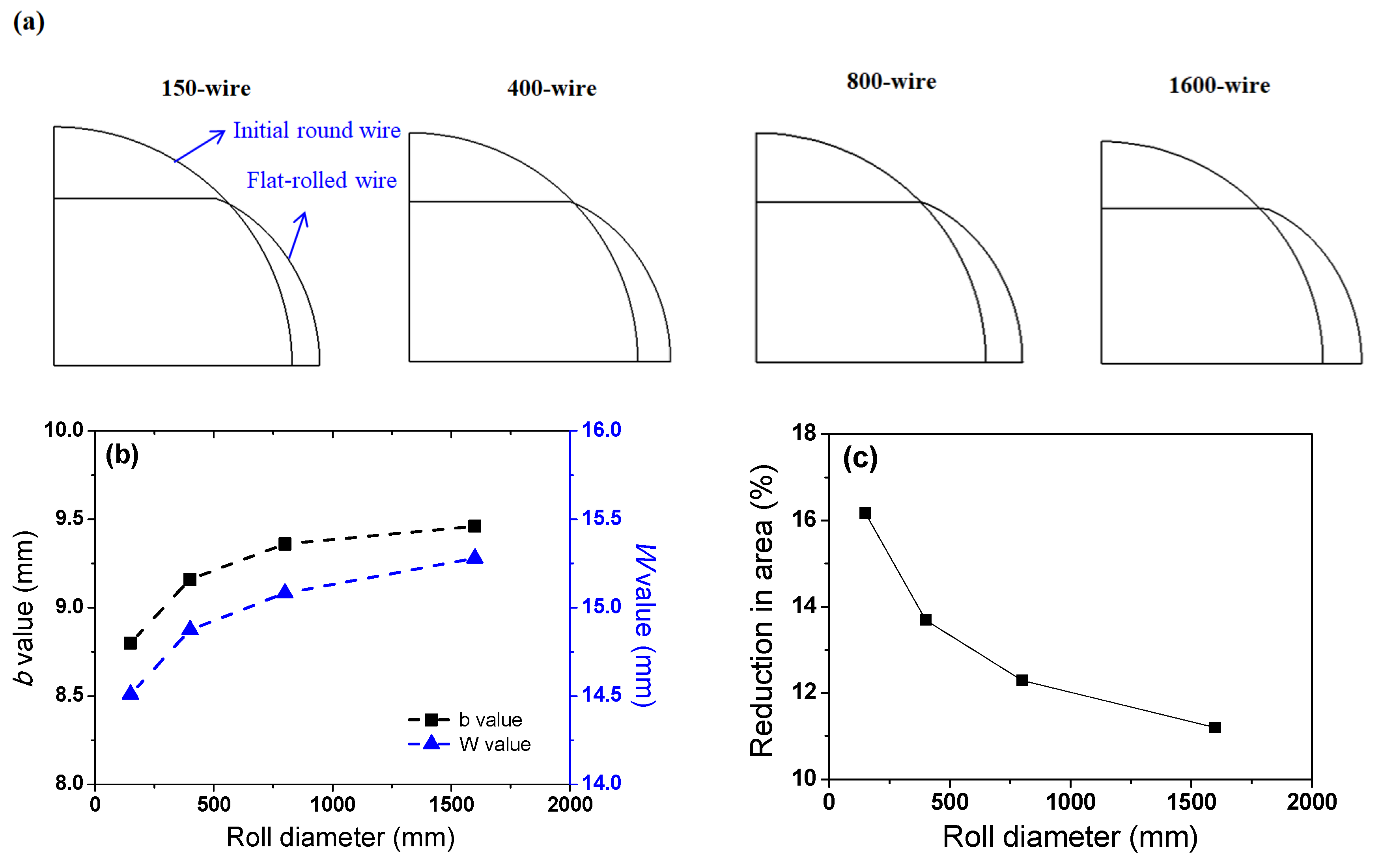 Applsci 11 08381 g007 550