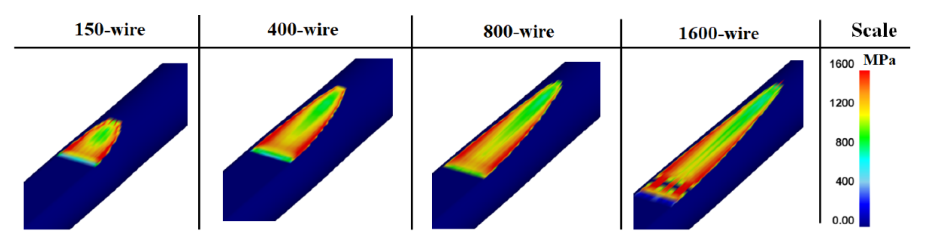 Applsci 11 08381 g008 550