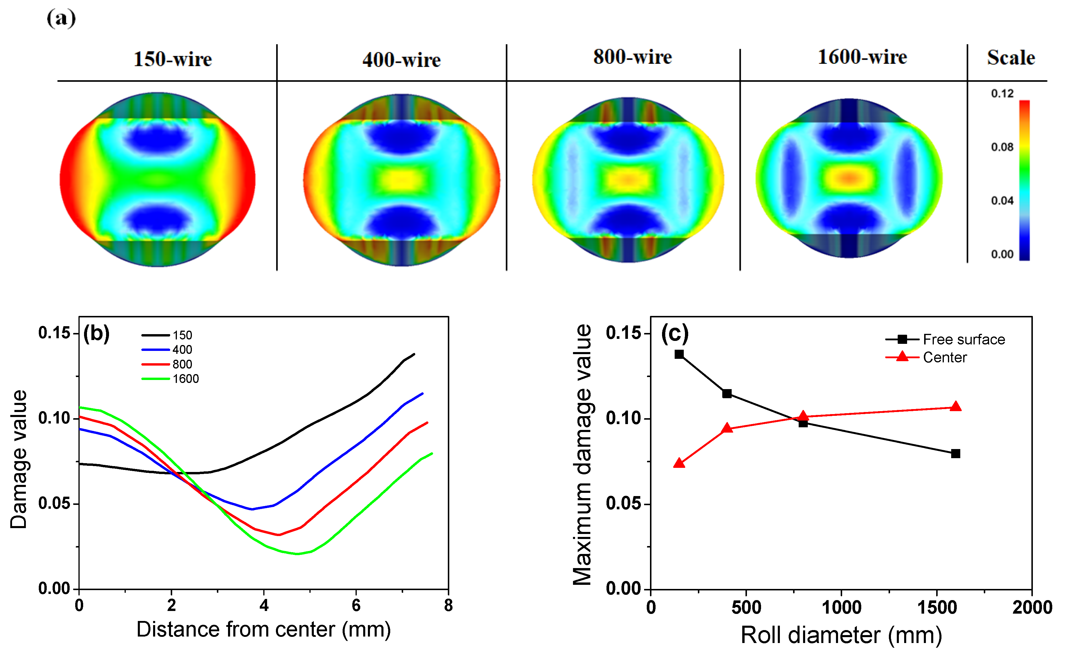 Applsci 11 08381 g011 550