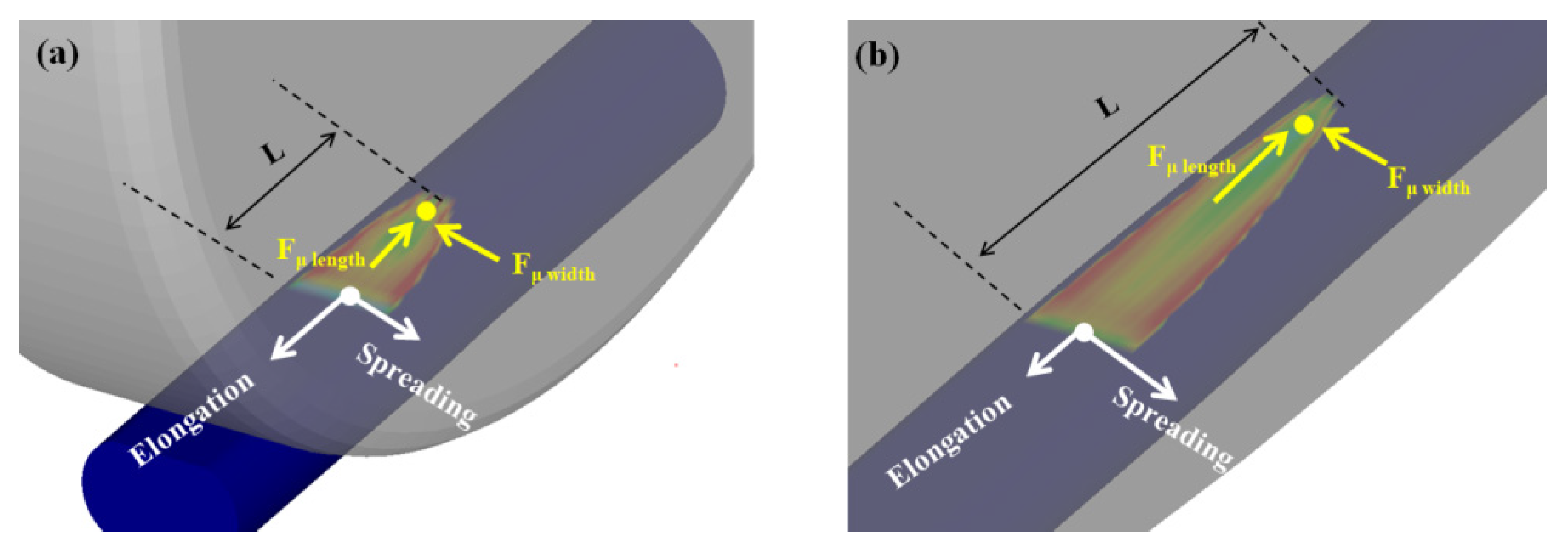 Applsci 11 08381 g014 550