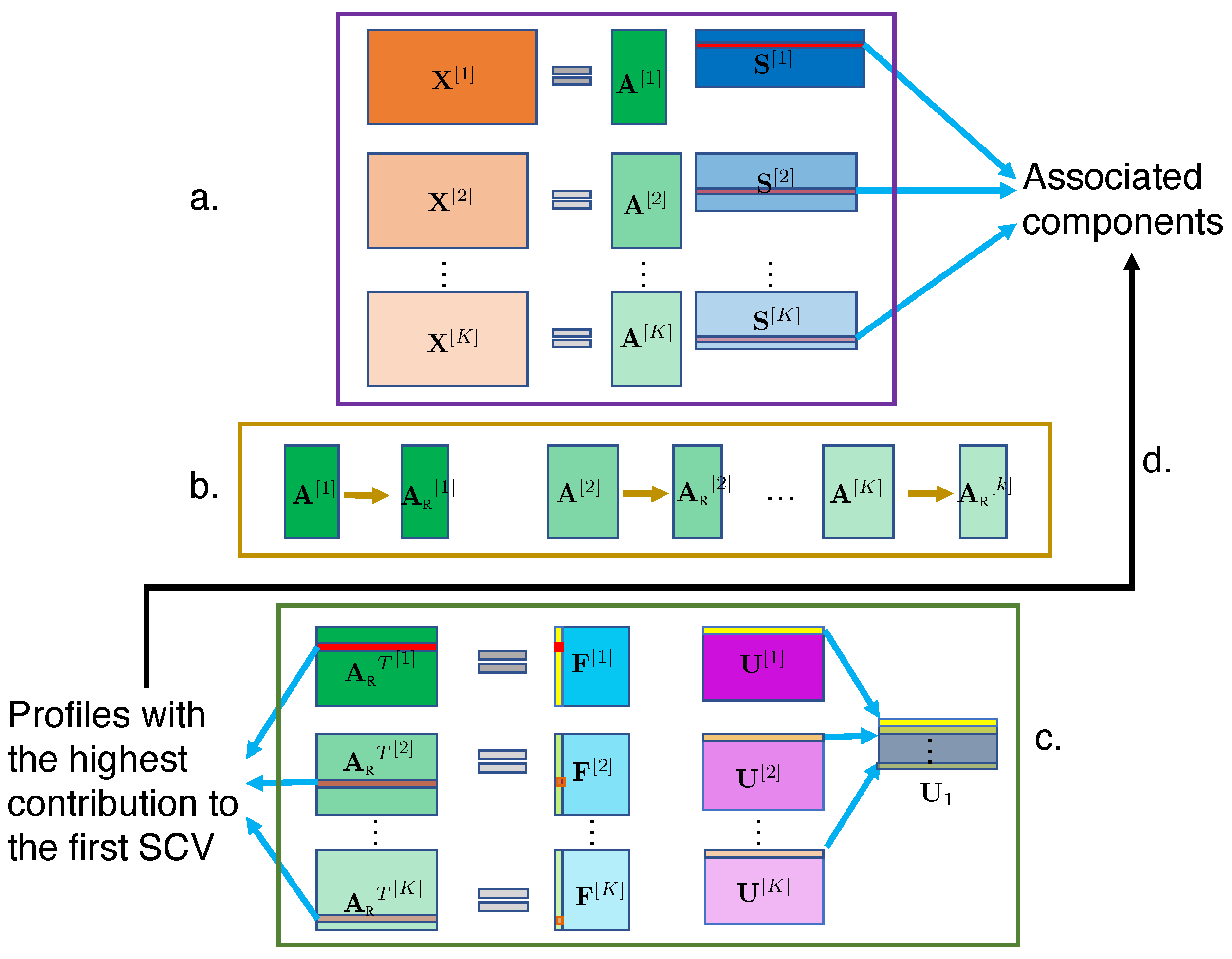 Applsci 11 08382 g001 550