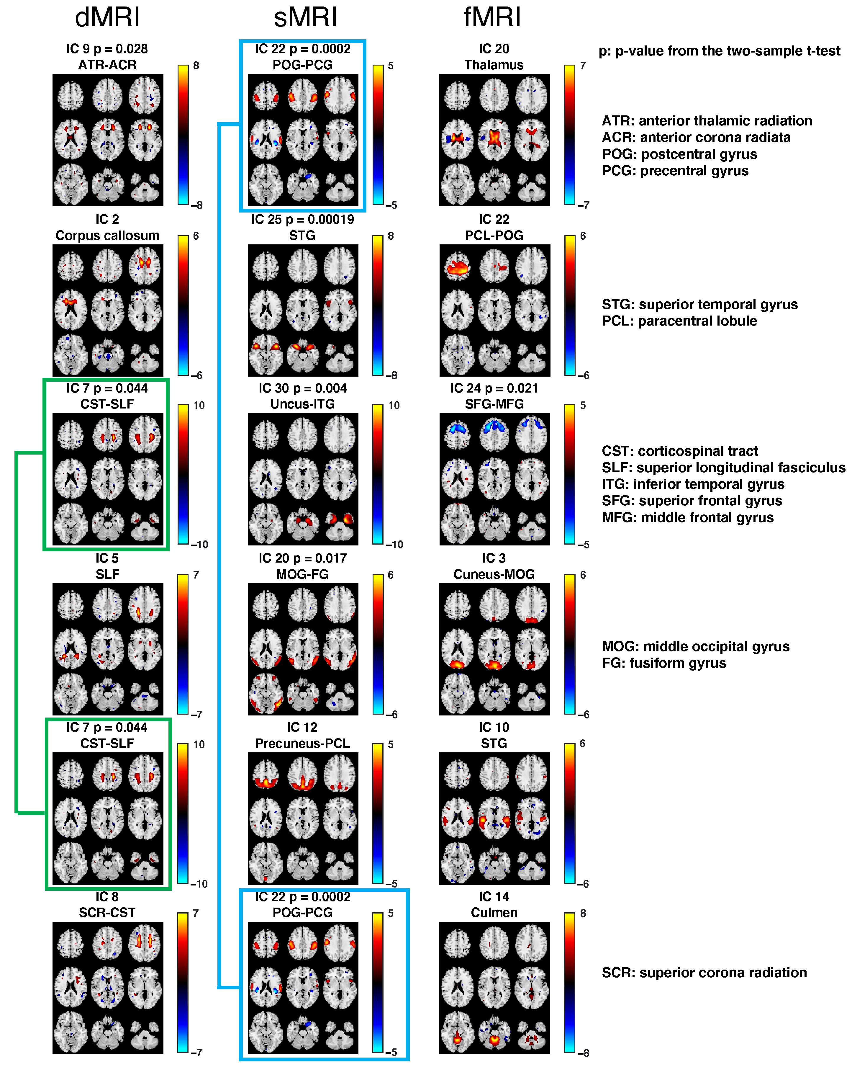 Applsci 11 08382 g007 550