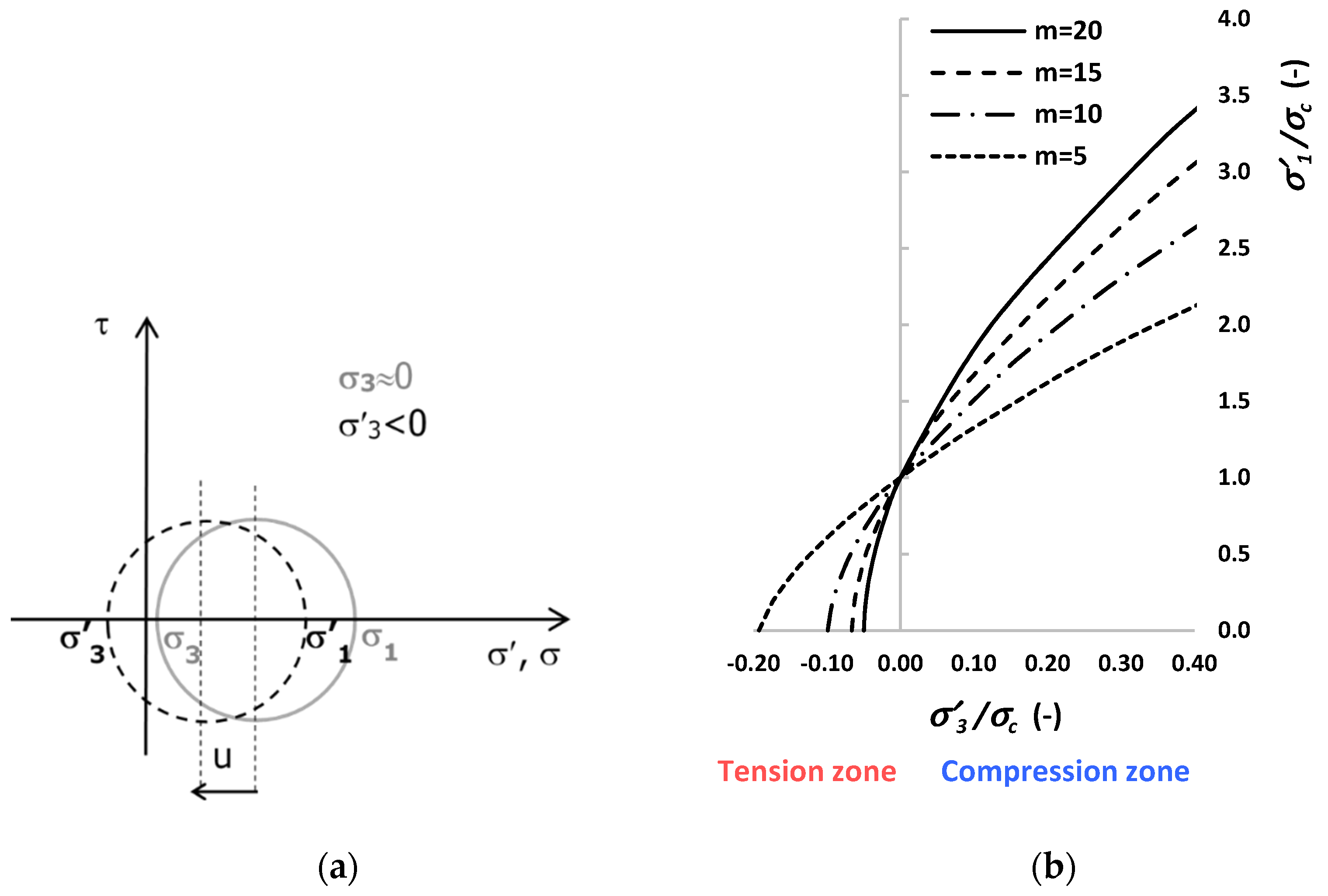 Applsci 11 08384 g001