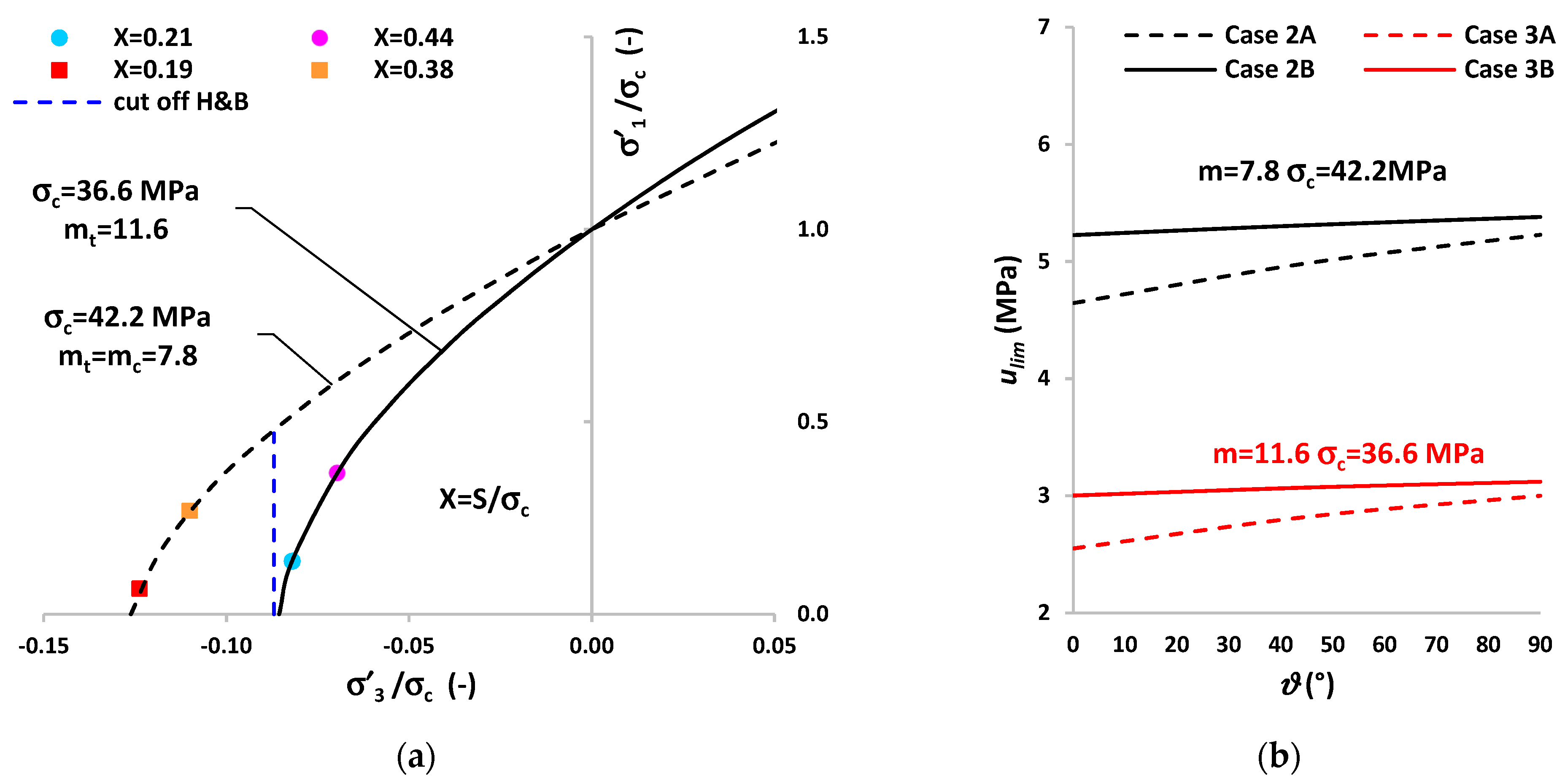 Applsci 11 08384 g006