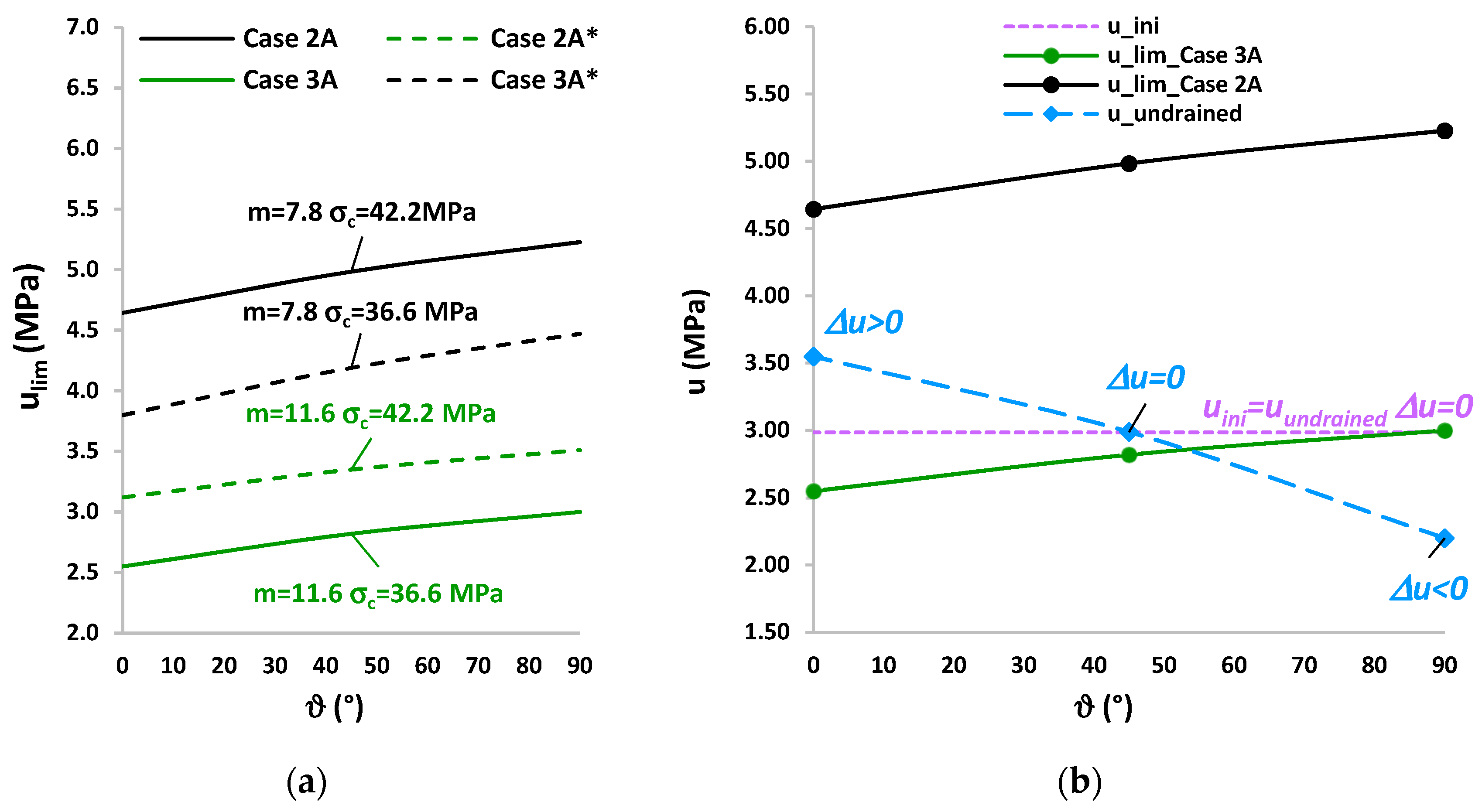 Applsci 11 08384 g007