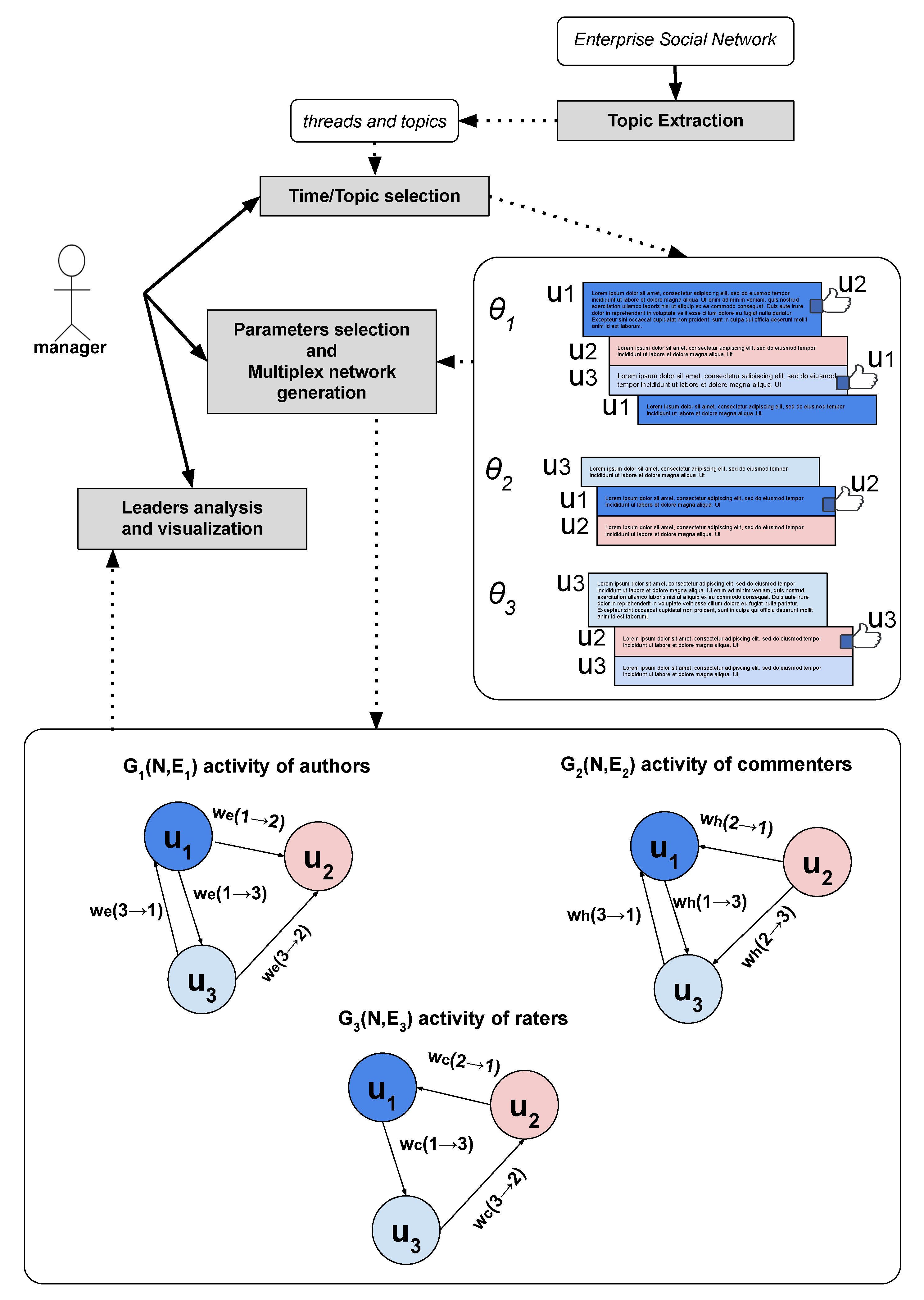 Applsci 11 08385 g001 Applsci 11 08385 g001