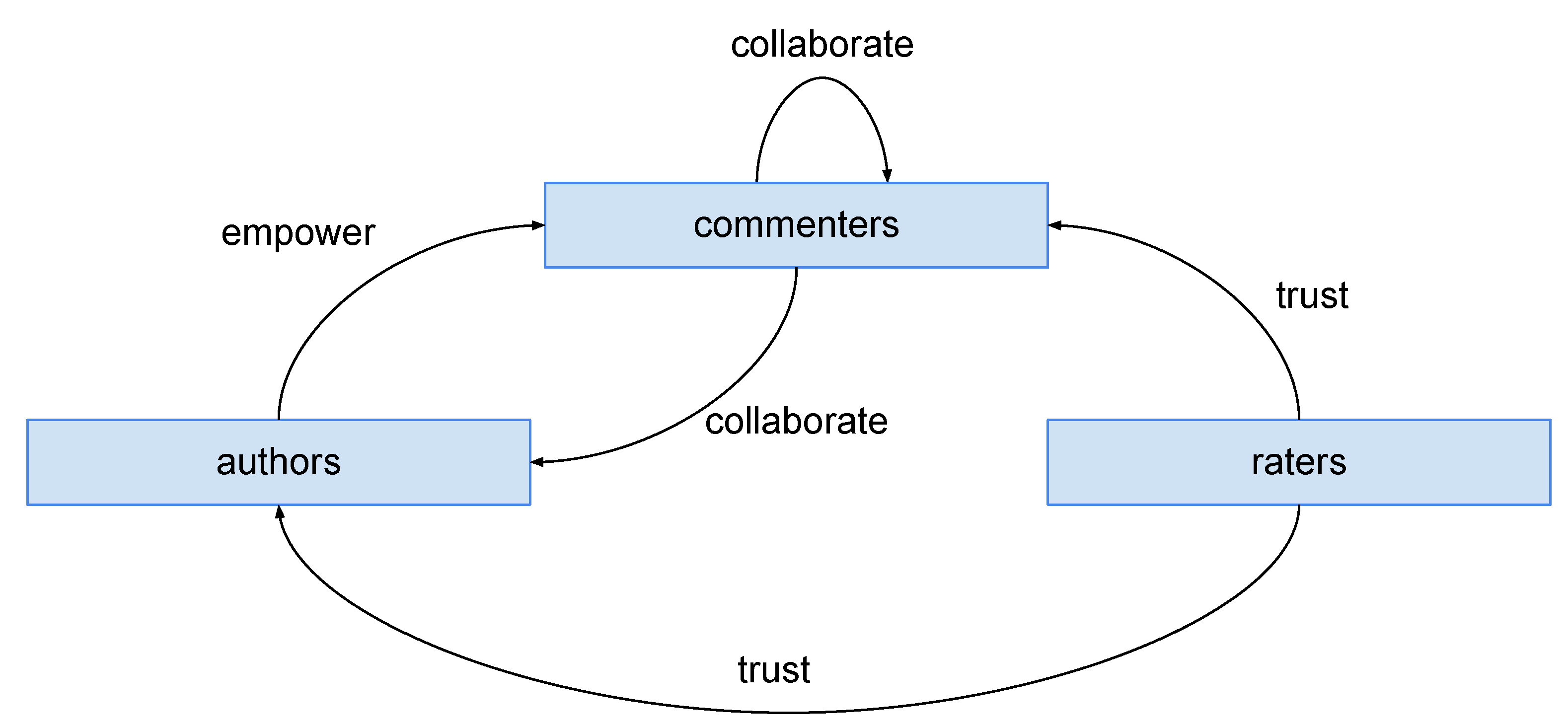 Applsci 11 08385 g003 Applsci 11 08385 g003