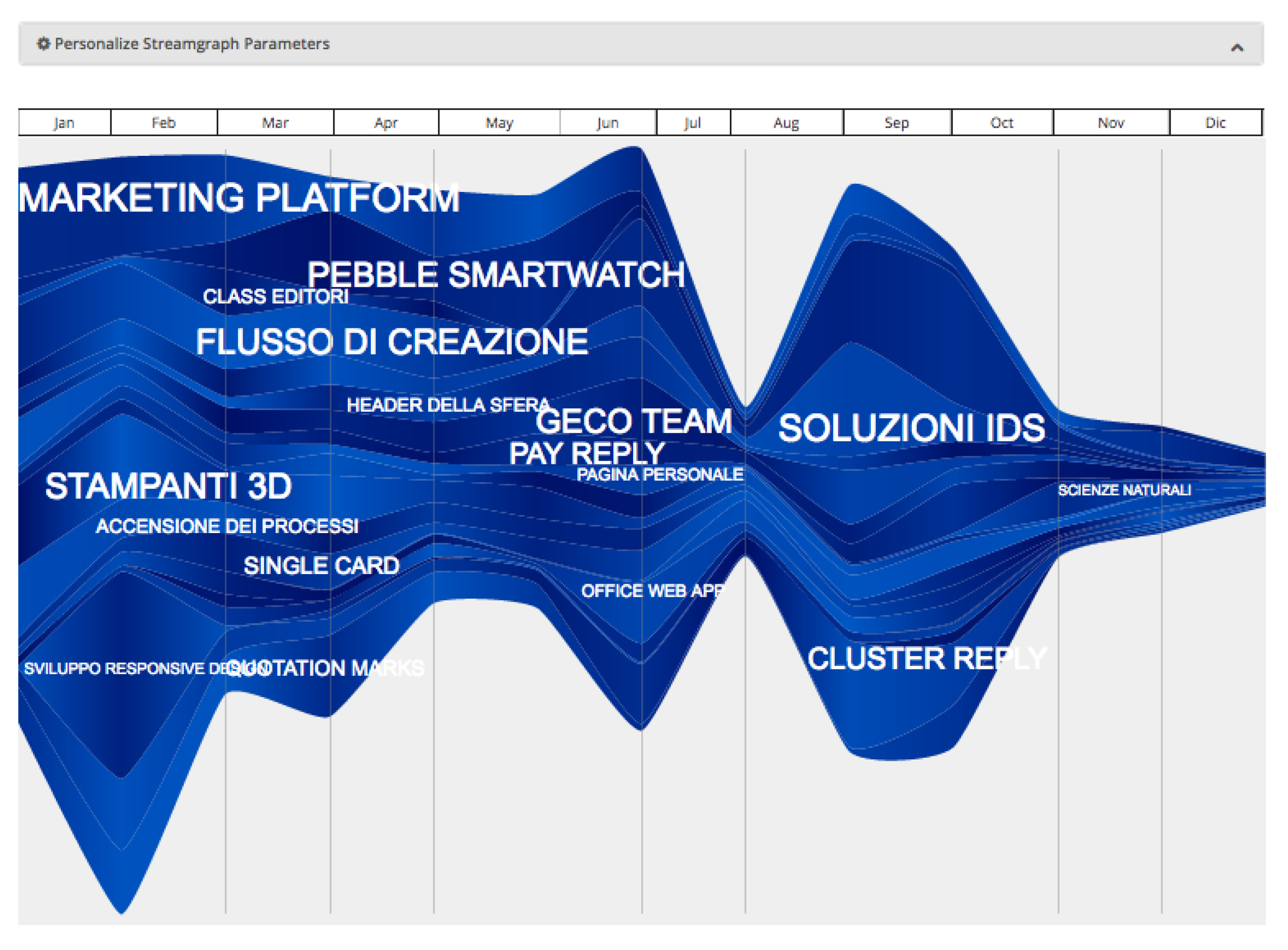Applsci 11 08385 g006 Applsci 11 08385 g006