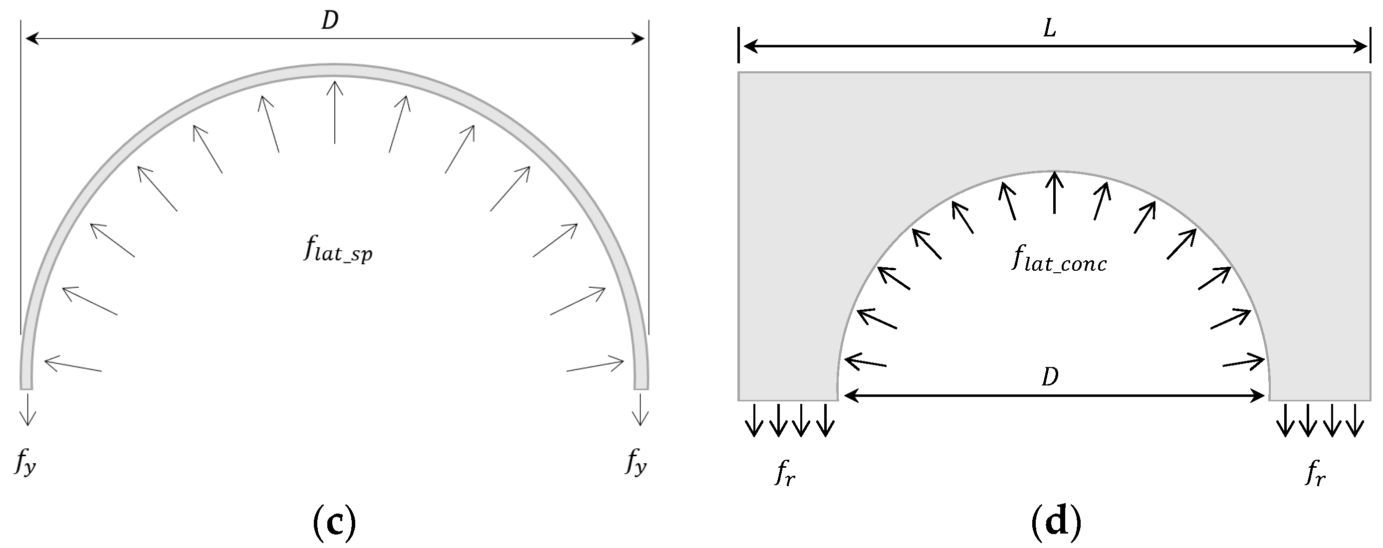 Applsci 11 08386 g002b