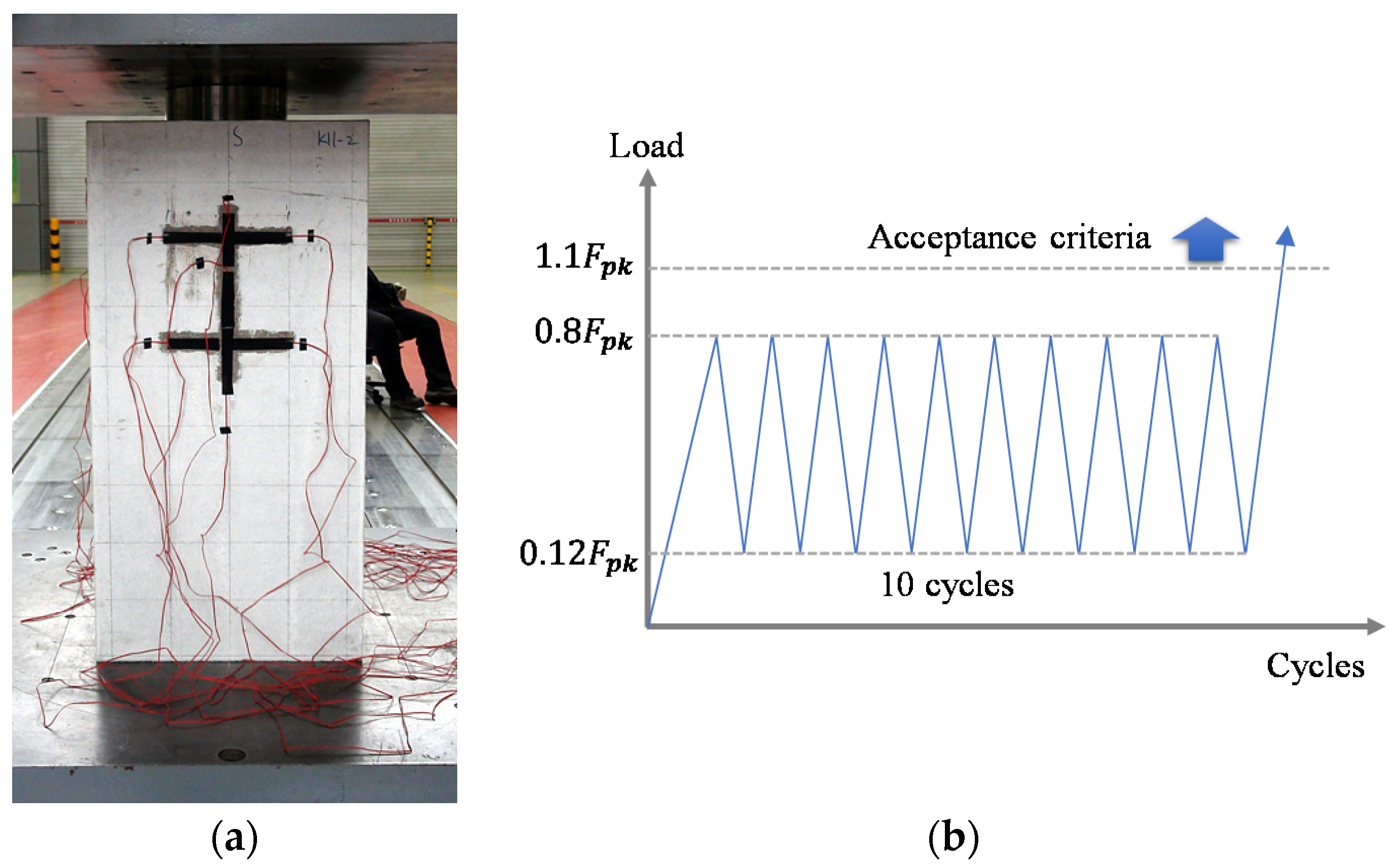 Applsci 11 08386 g004