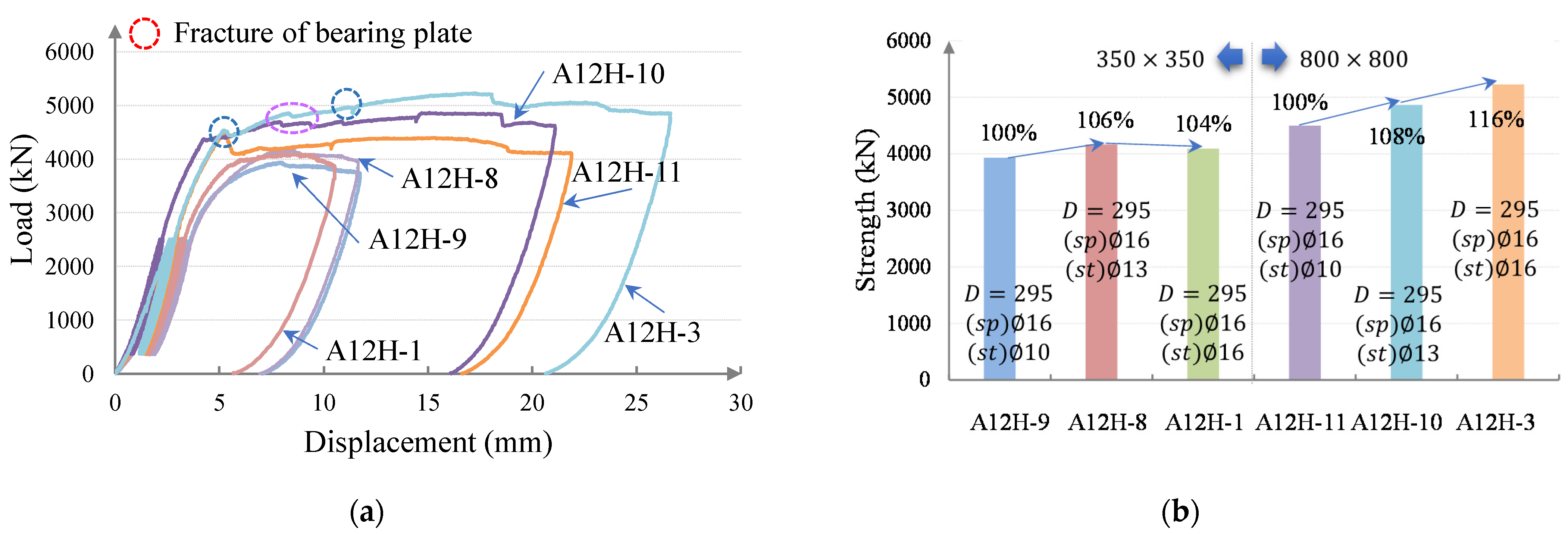 Applsci 11 08386 g010