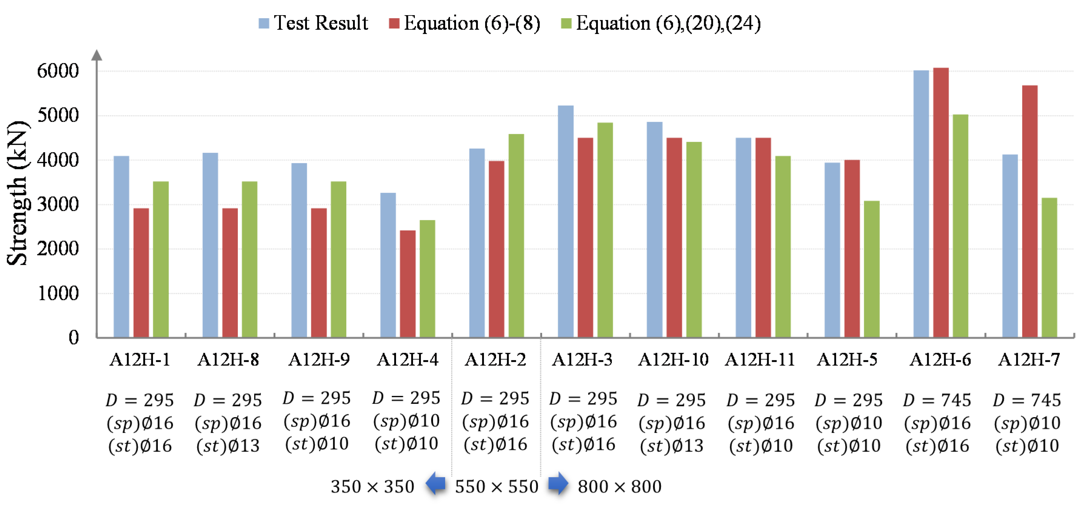 Applsci 11 08386 g012