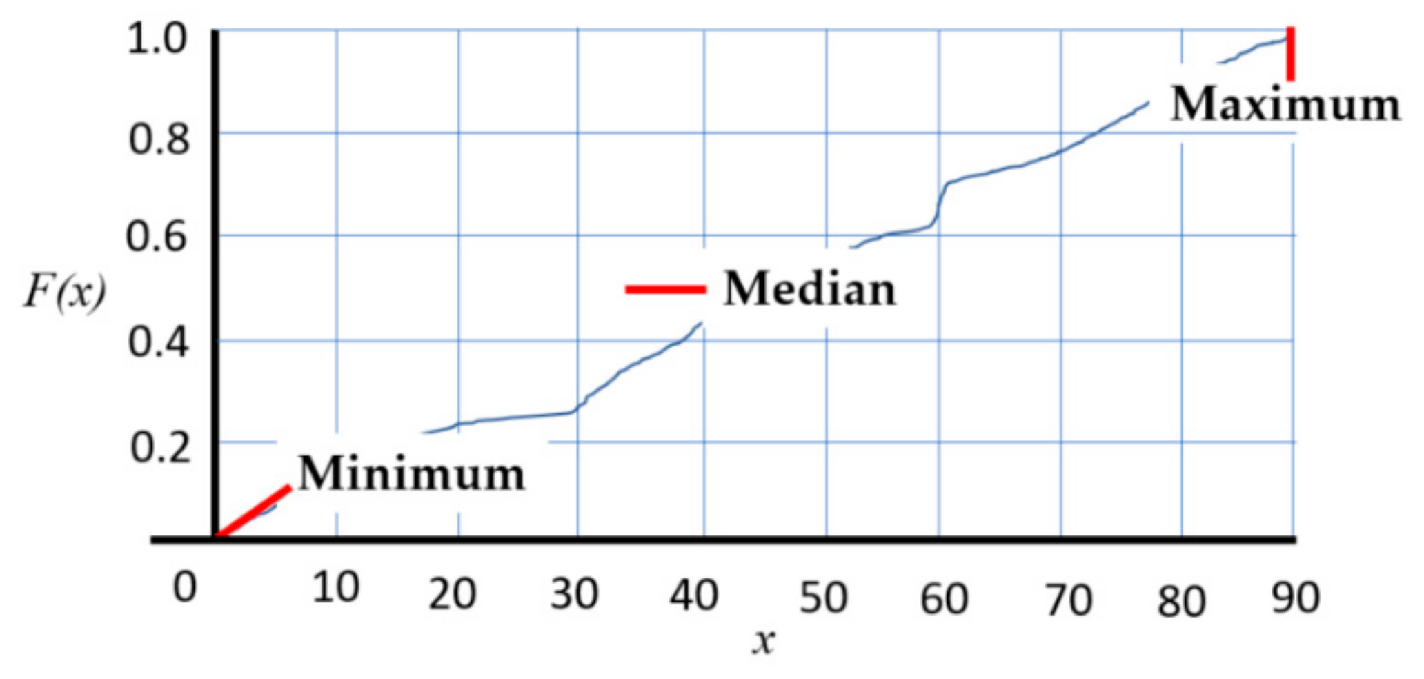 Applsci 11 08388 g003
