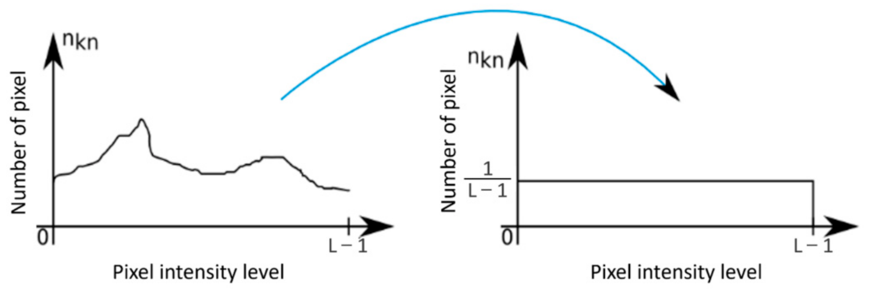 Applsci 11 08388 g007
