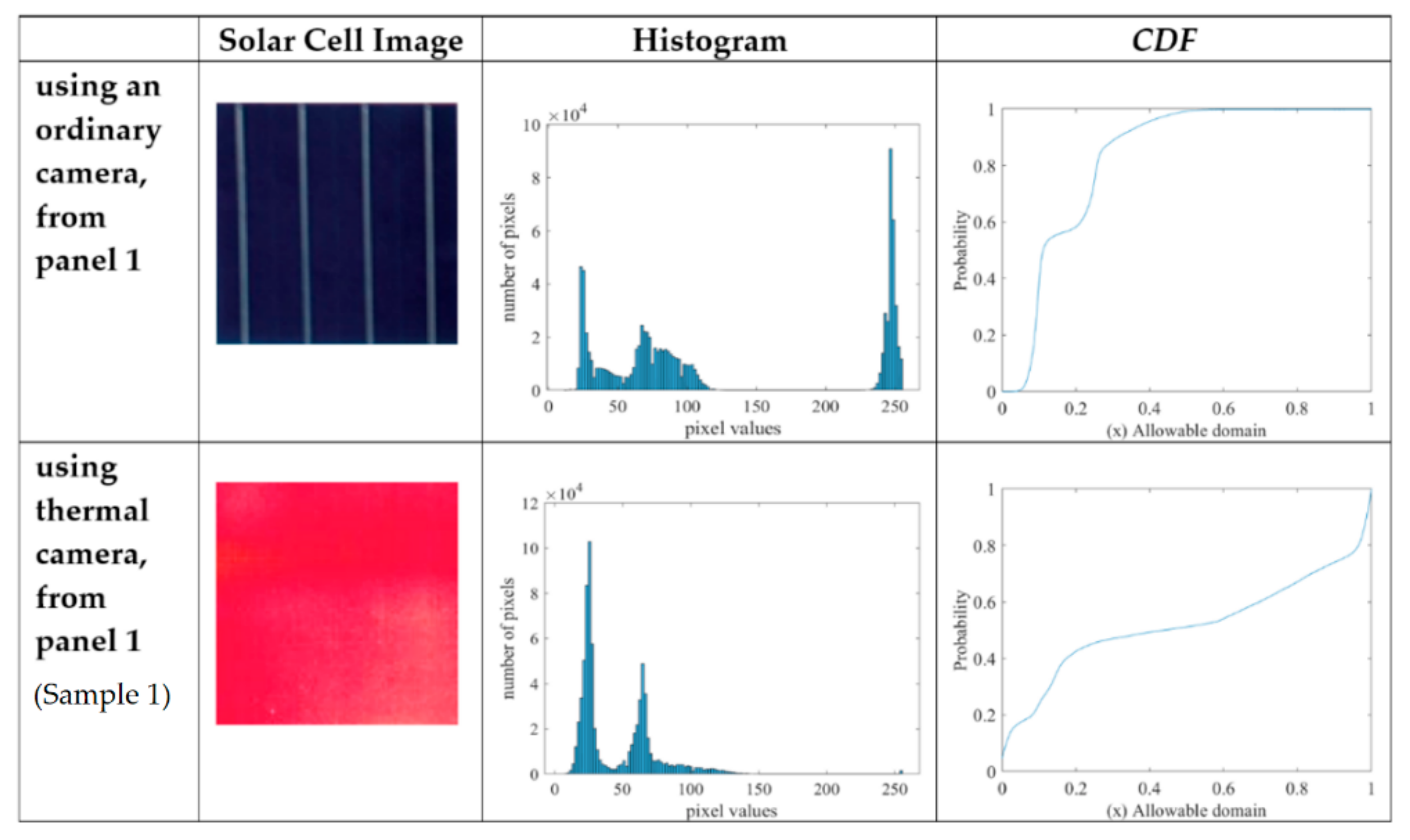 Applsci 11 08388 g010