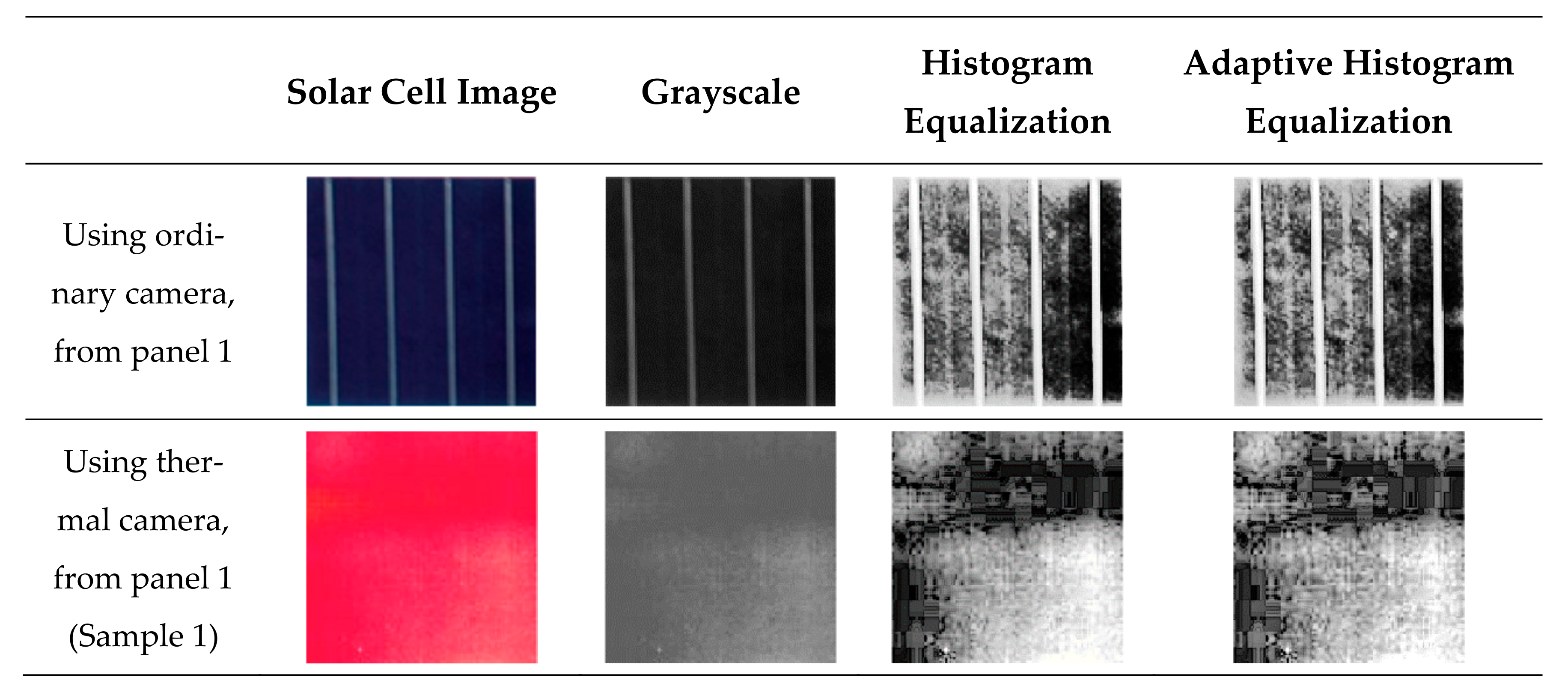Applsci 11 08388 g011