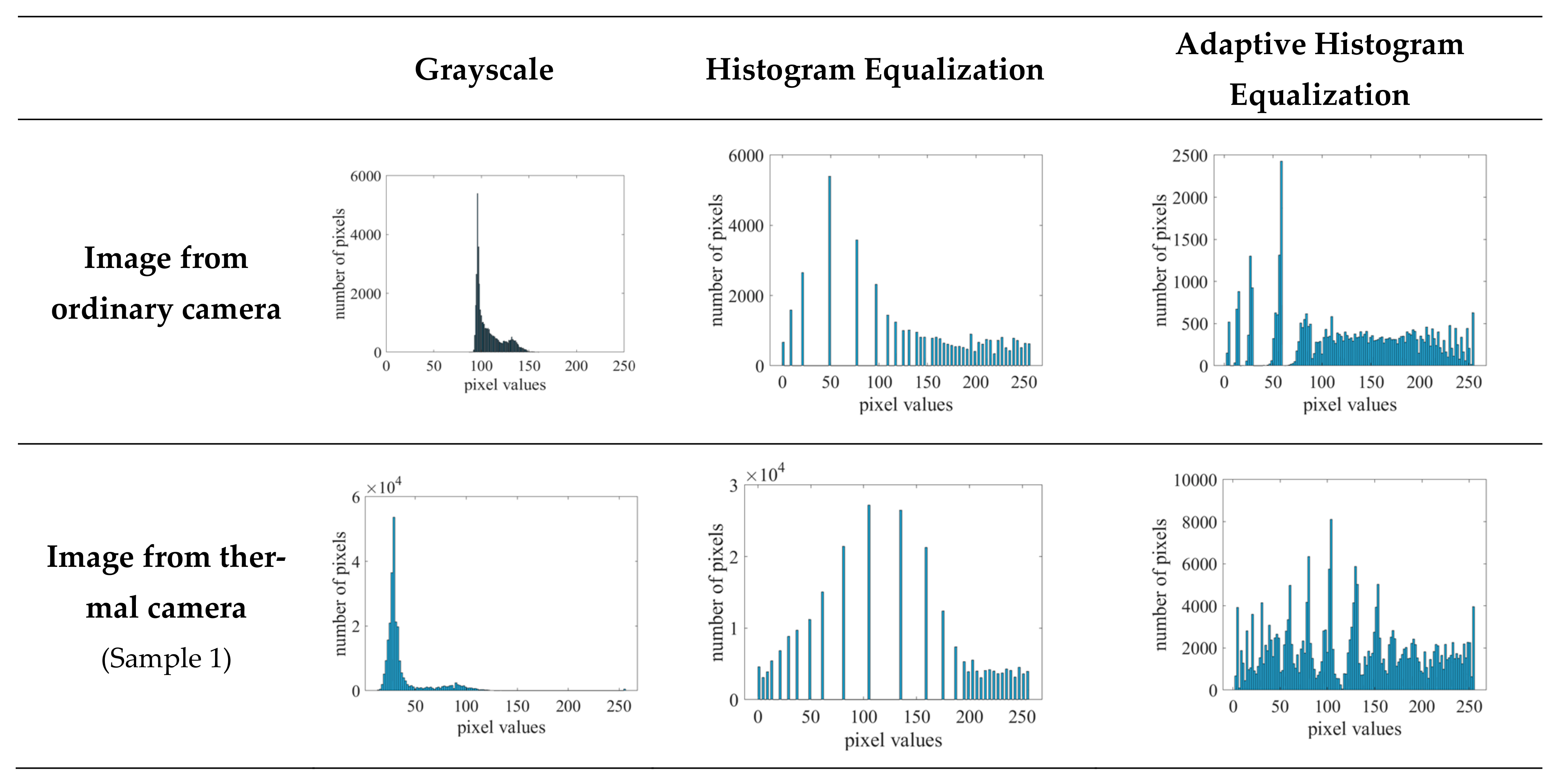 Applsci 11 08388 g012