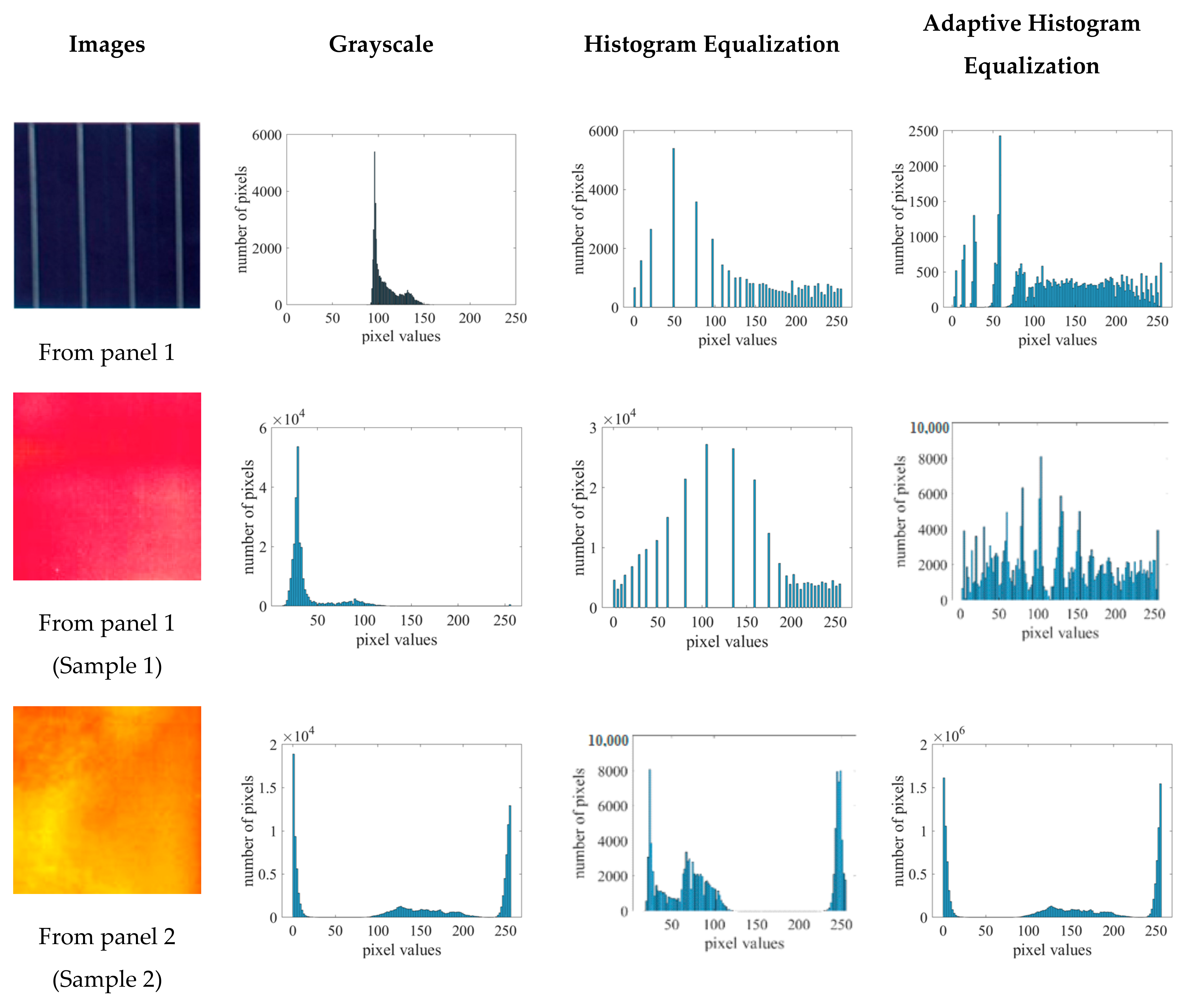 Applsci 11 08388 g015