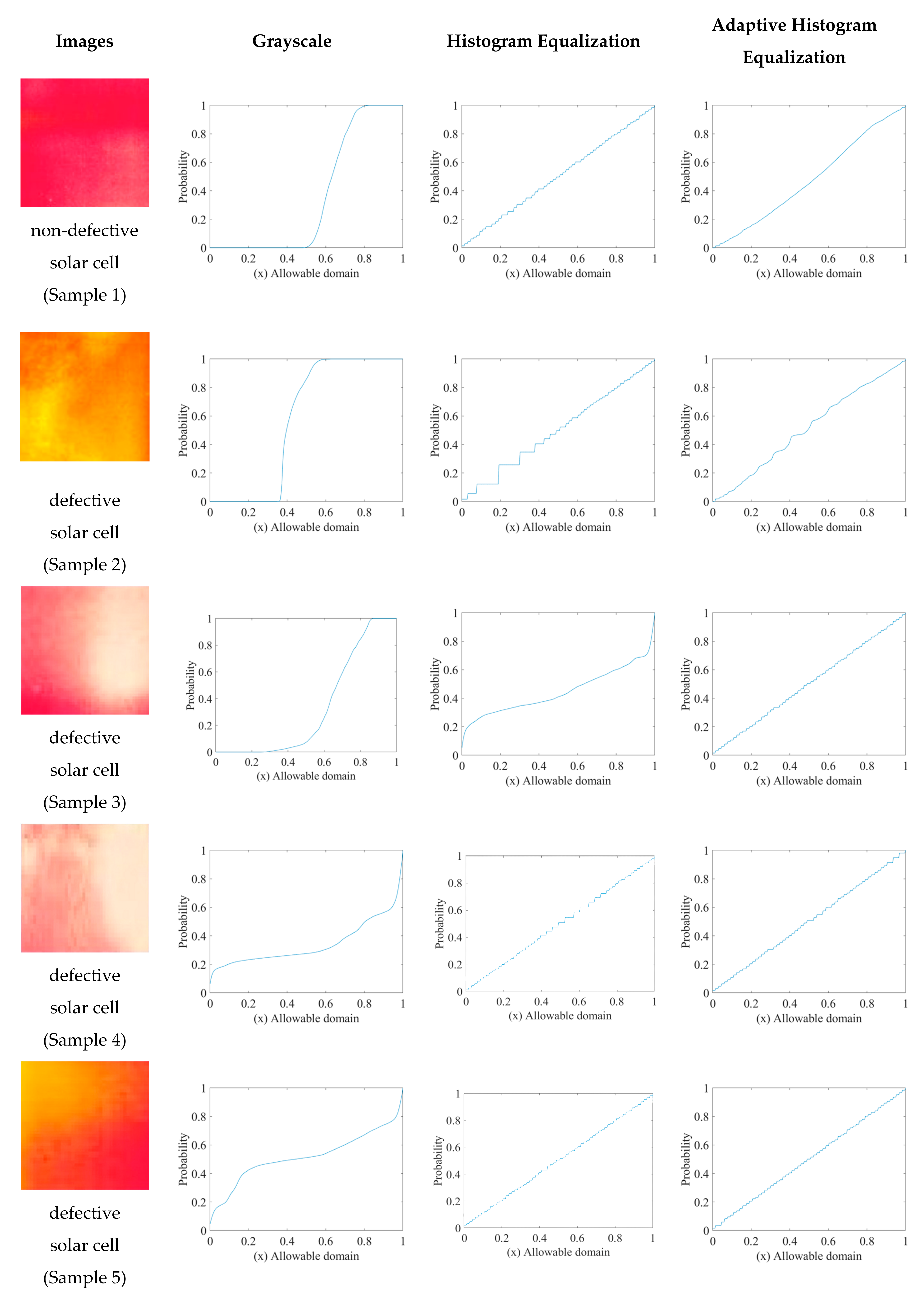 Applsci 11 08388 g020