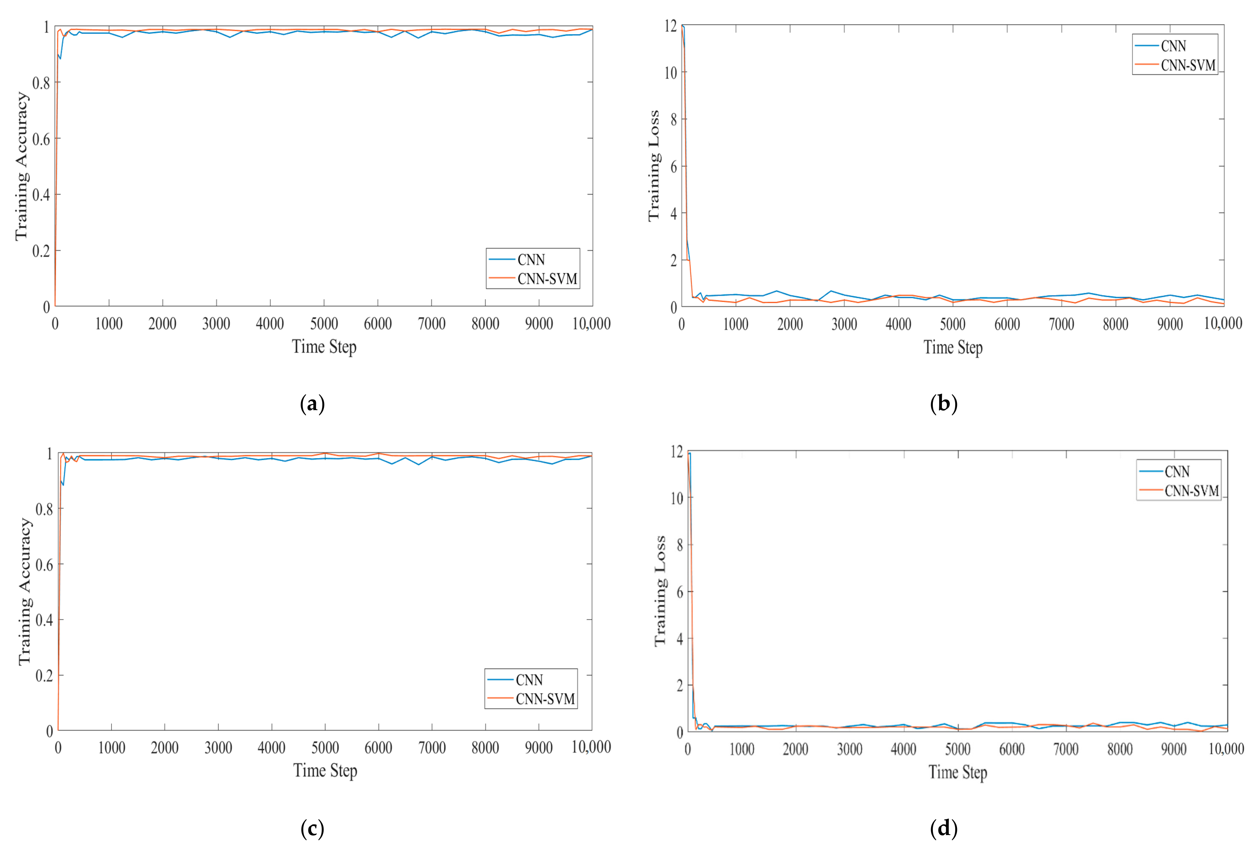 Applsci 11 08388 g021