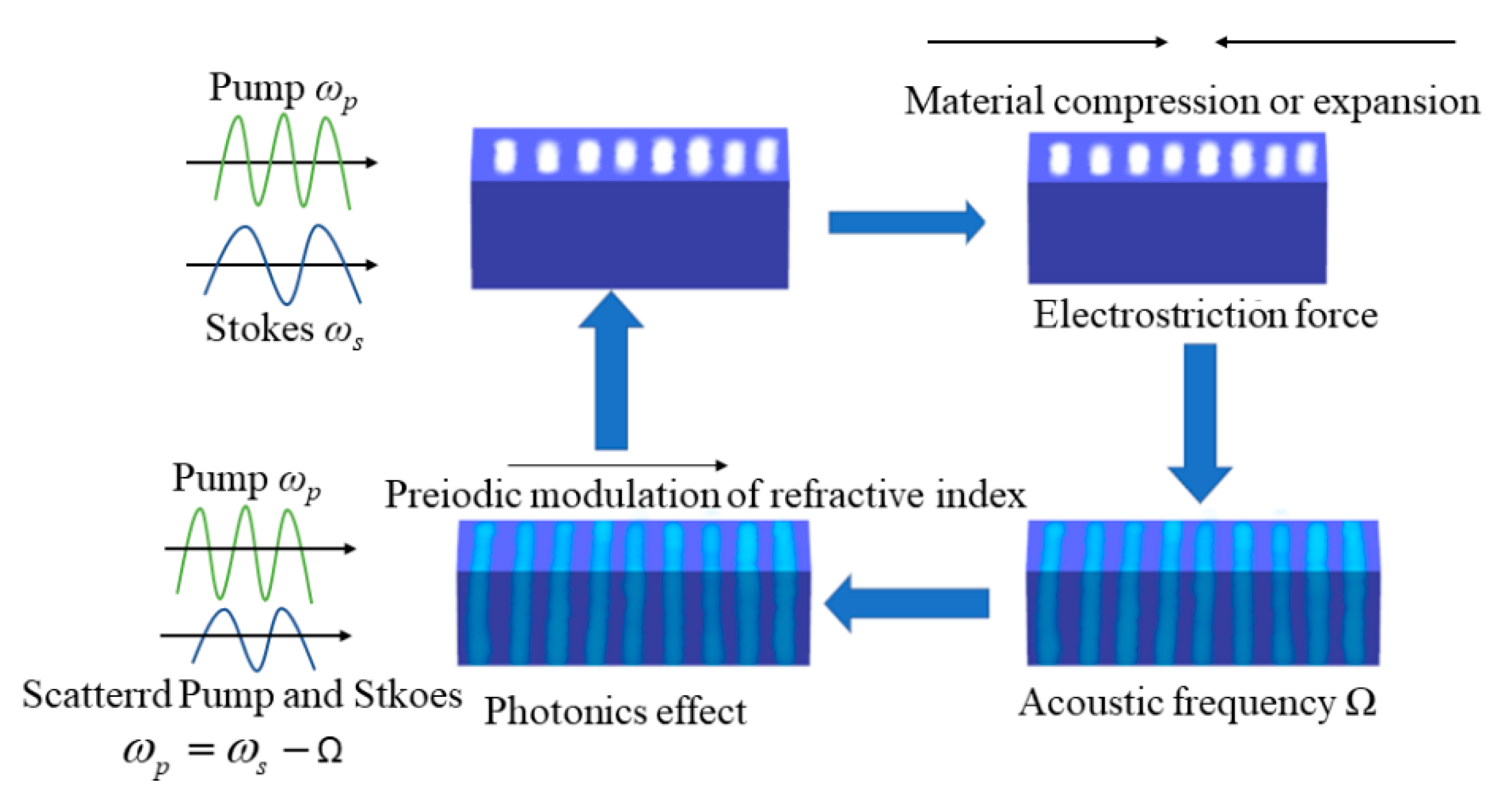 Applsci 11 08390 g001