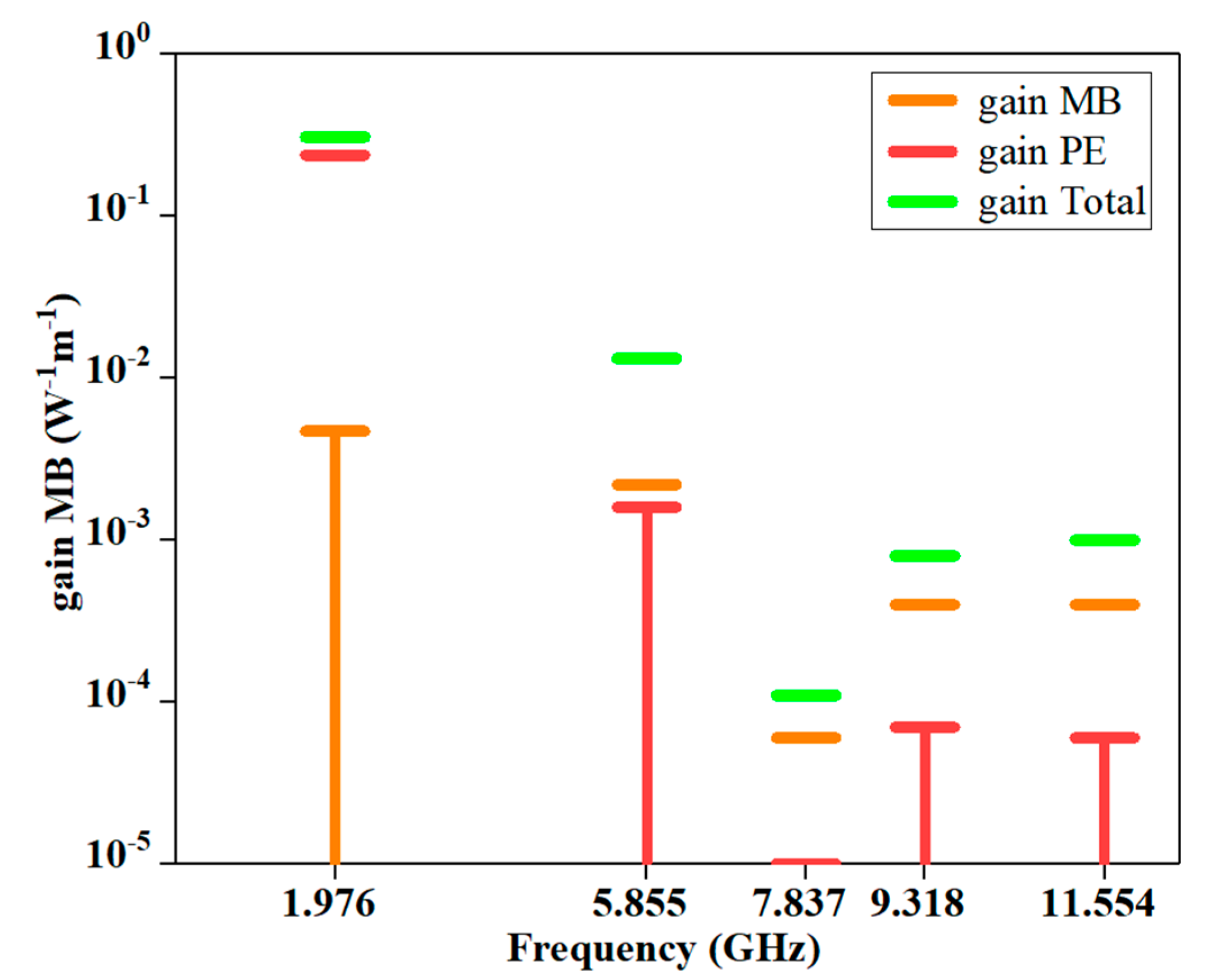 Applsci 11 08390 g003
