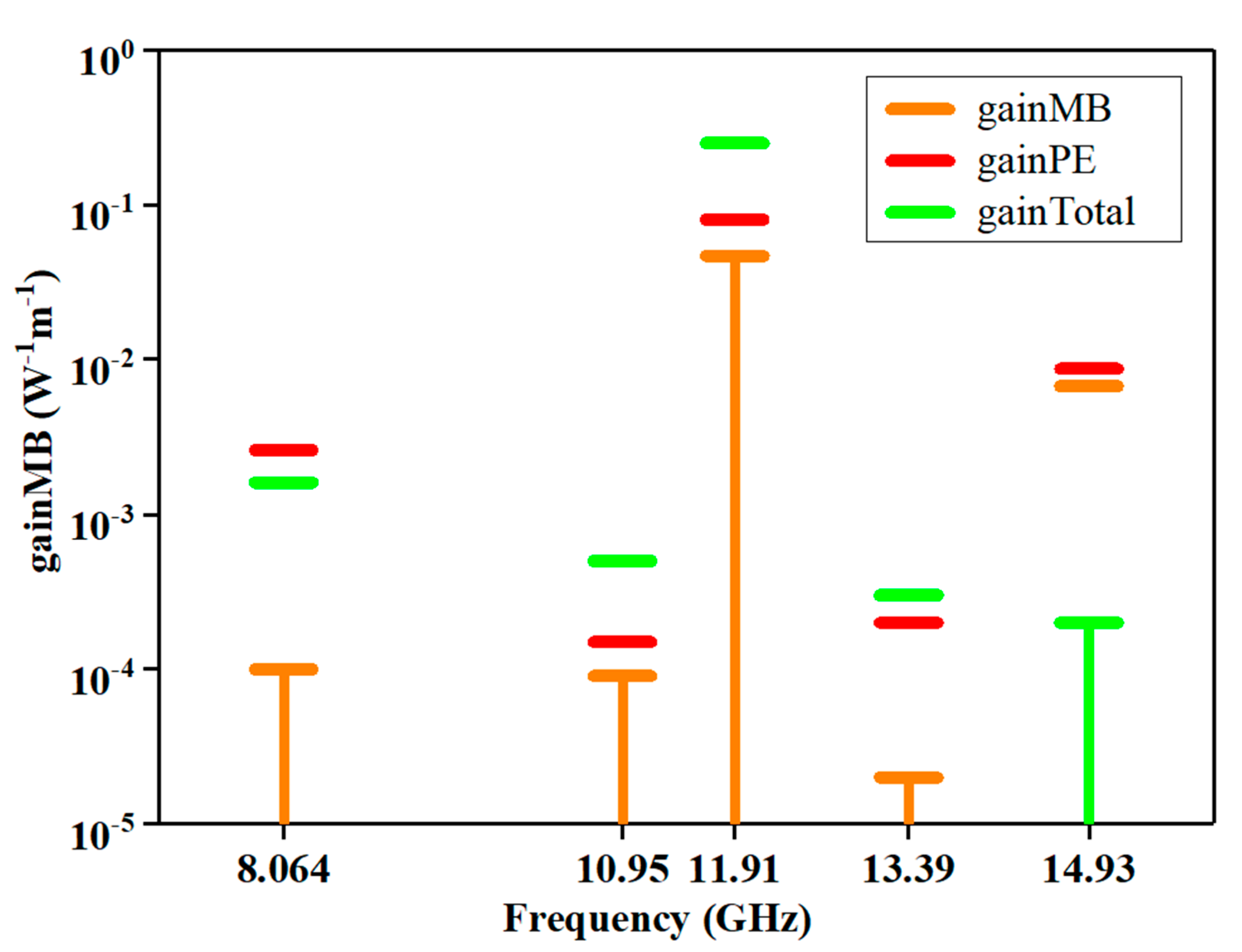 Applsci 11 08390 g004