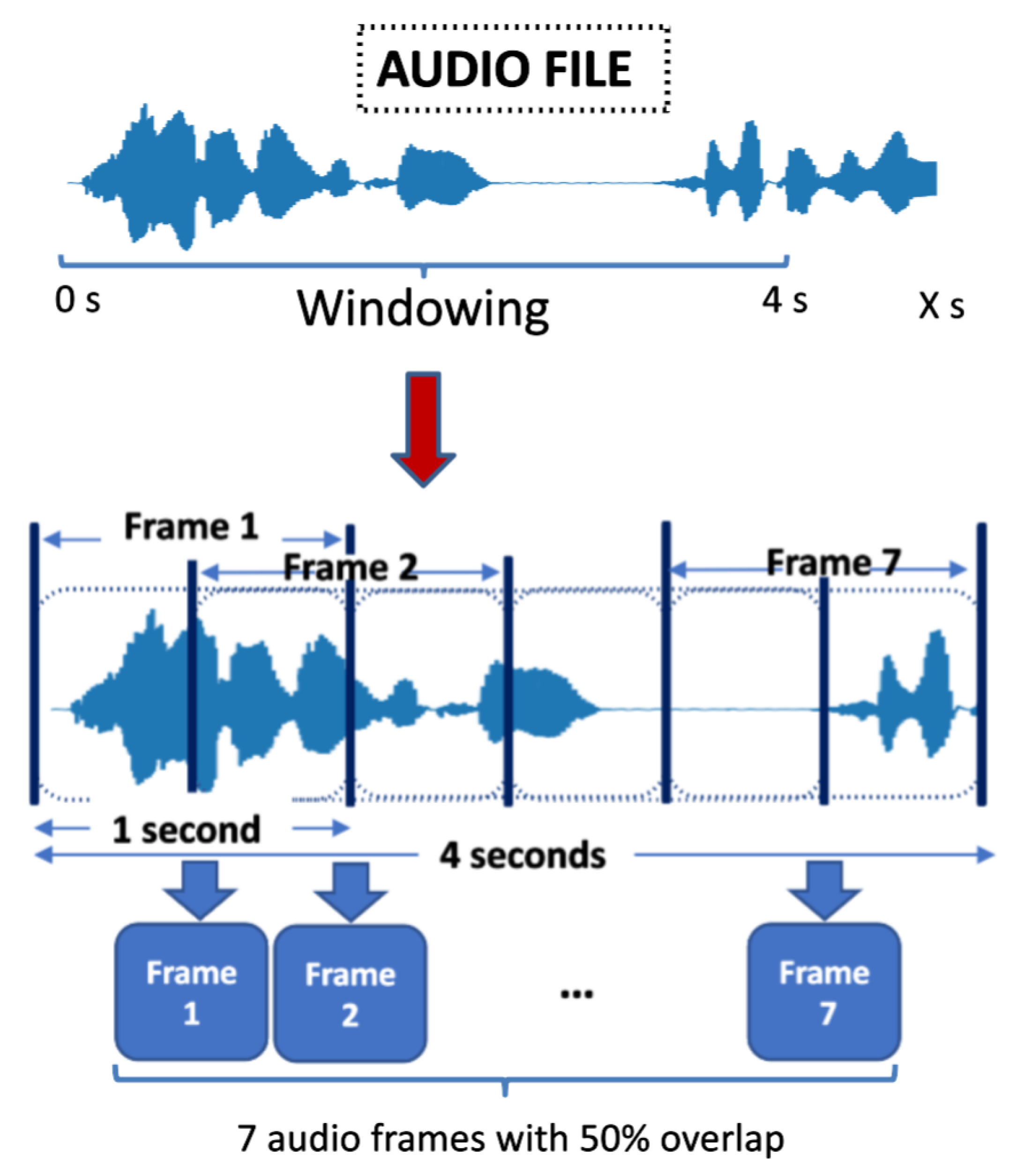 Applsci 11 08394 g003 550