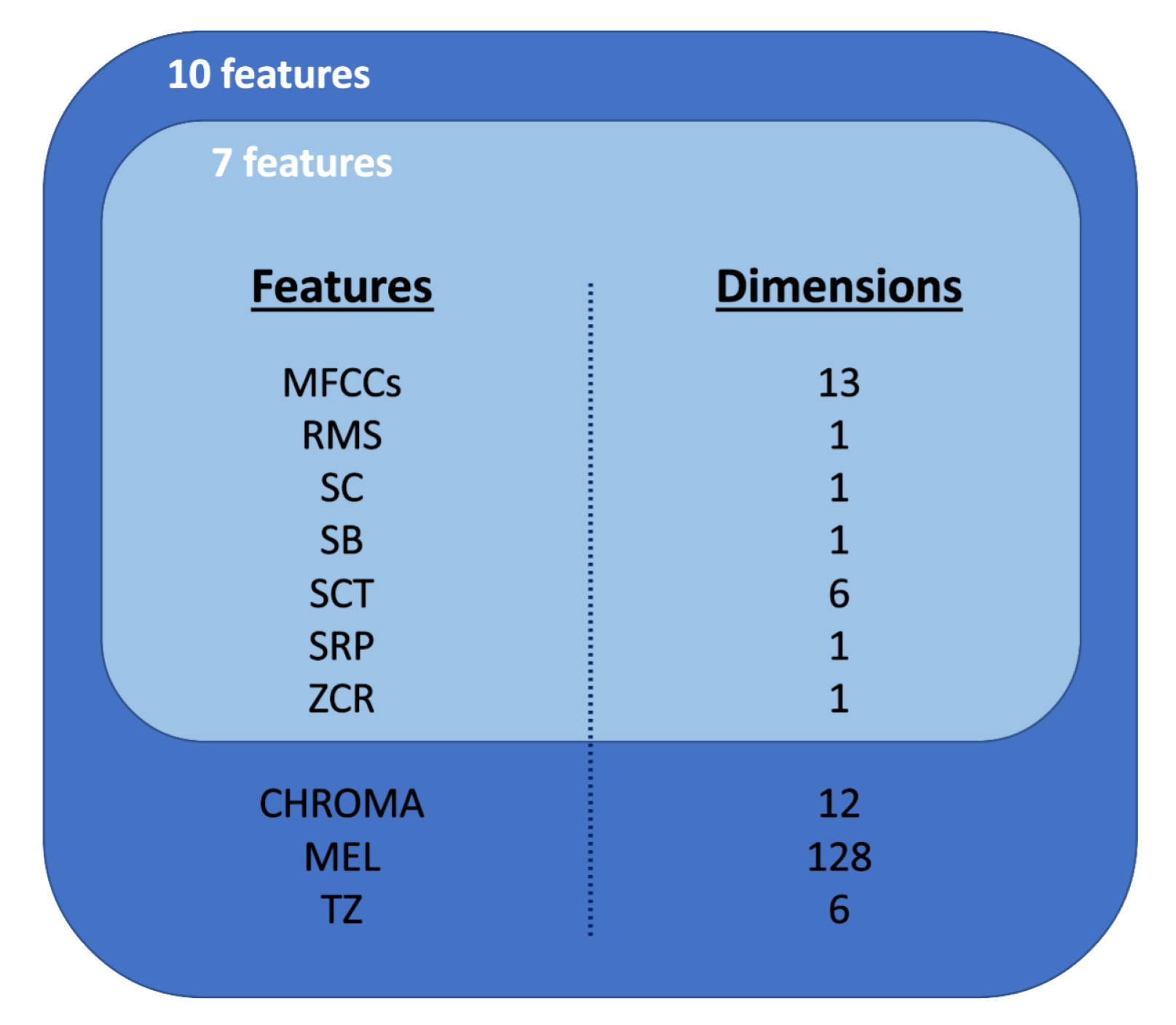 Applsci 11 08394 g005 550