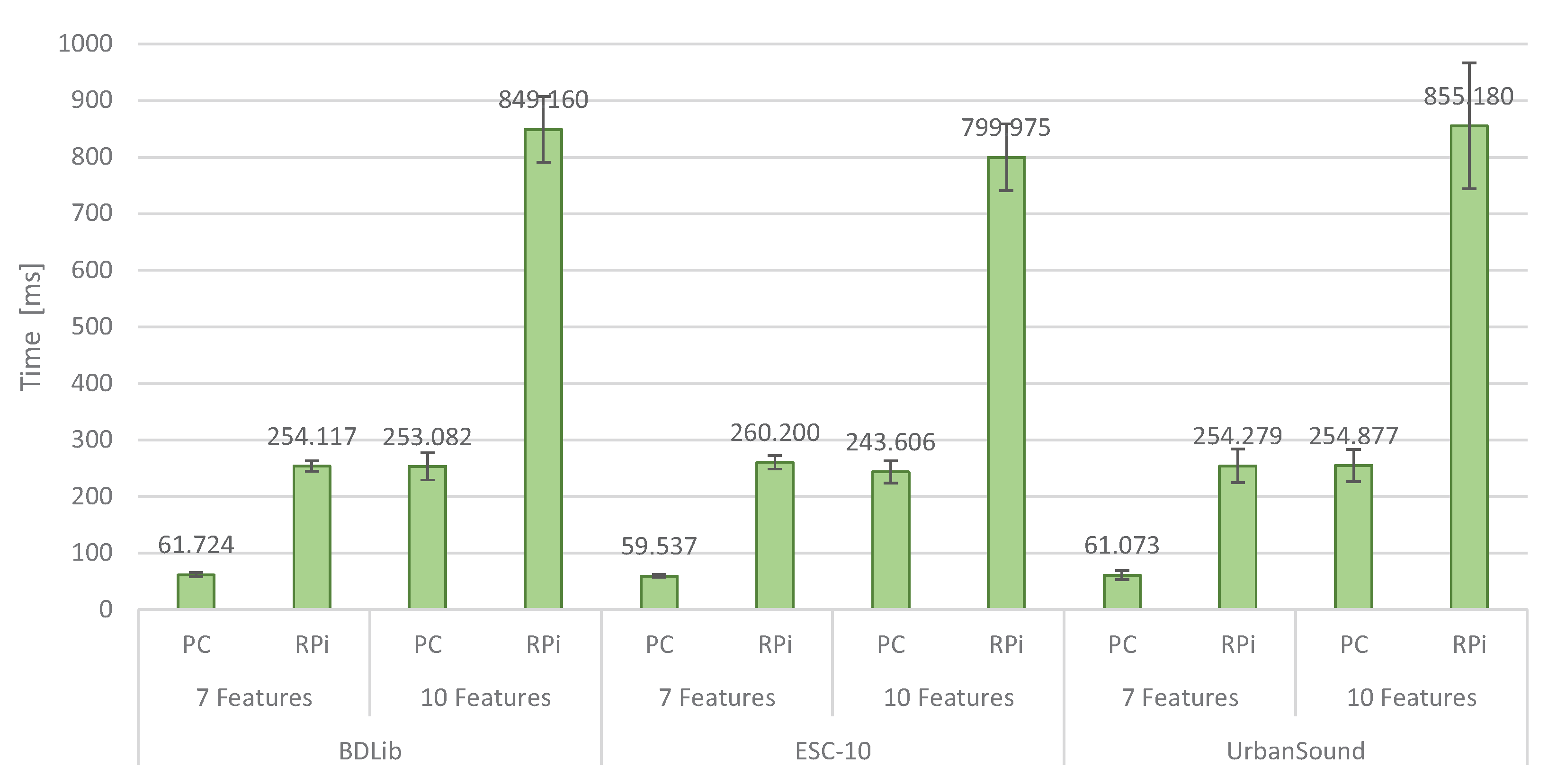 Applsci 11 08394 g006 550