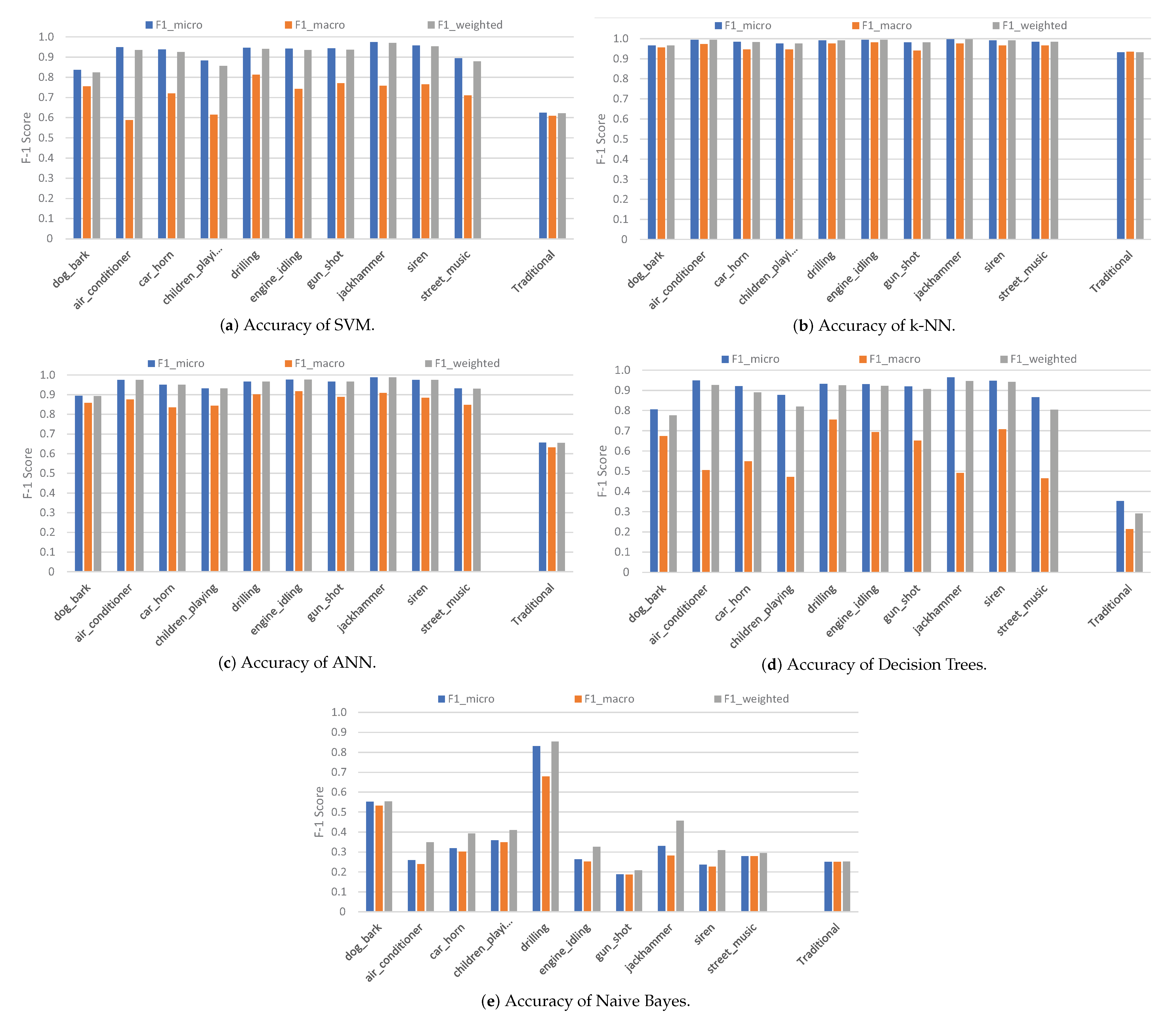 Applsci 11 08394 g007 550