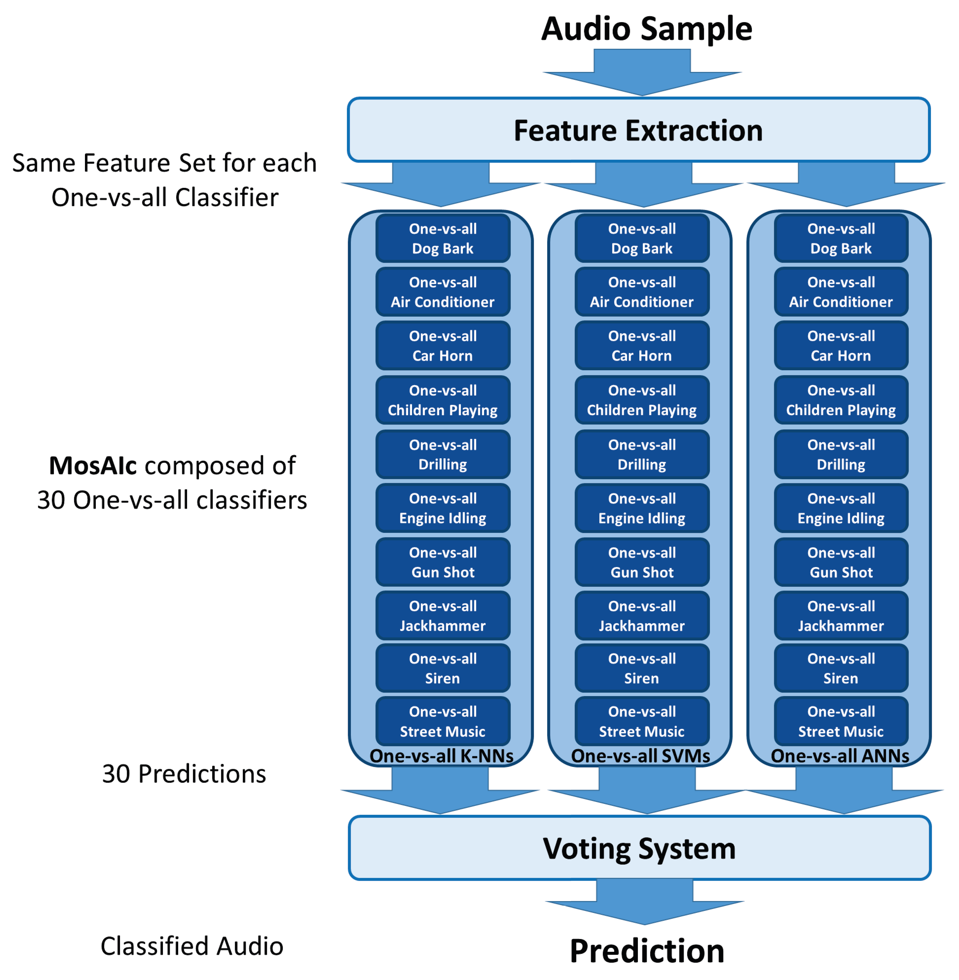 Applsci 11 08394 g008 550