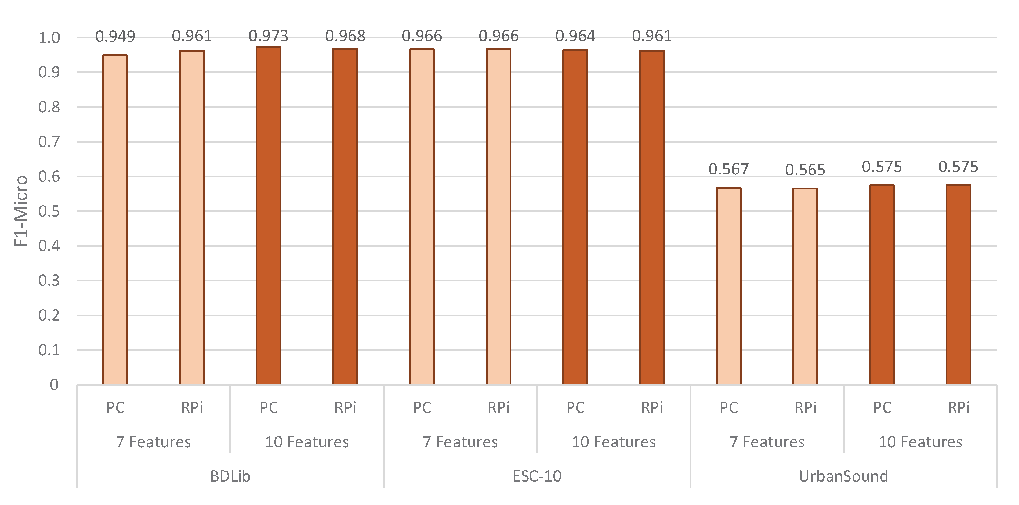 Applsci 11 08394 g010 550