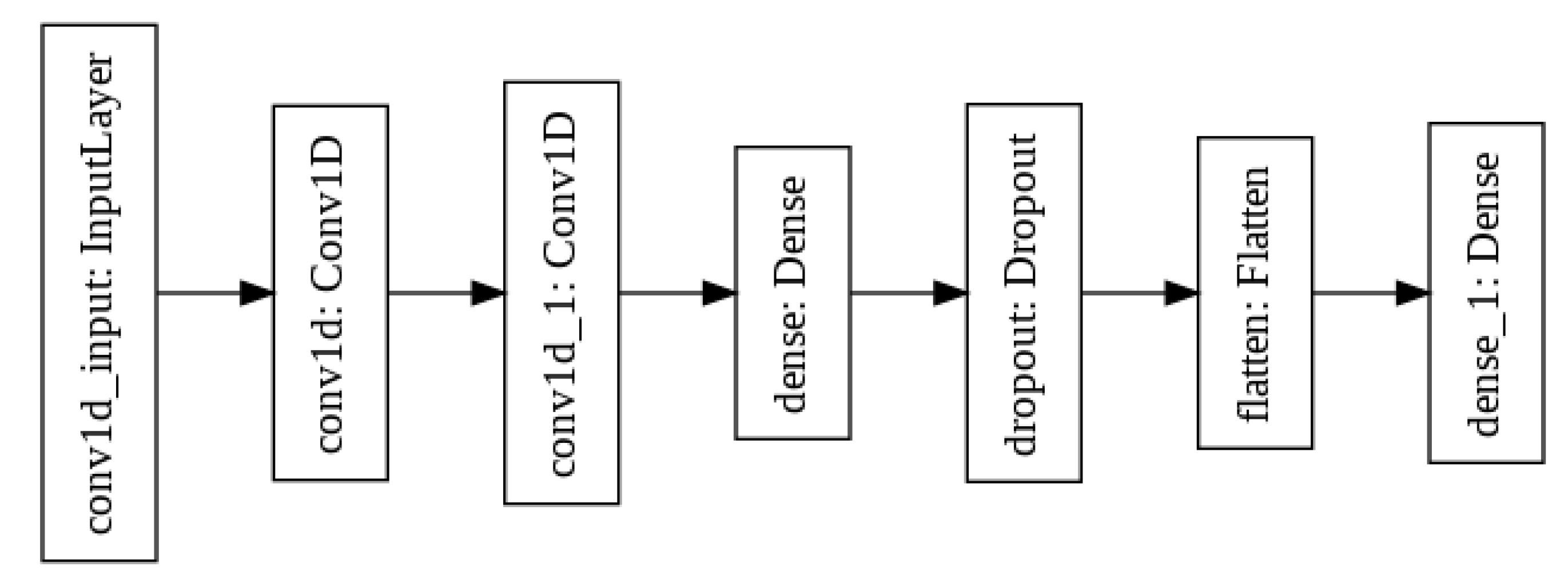 Applsci 11 08394 g011 550