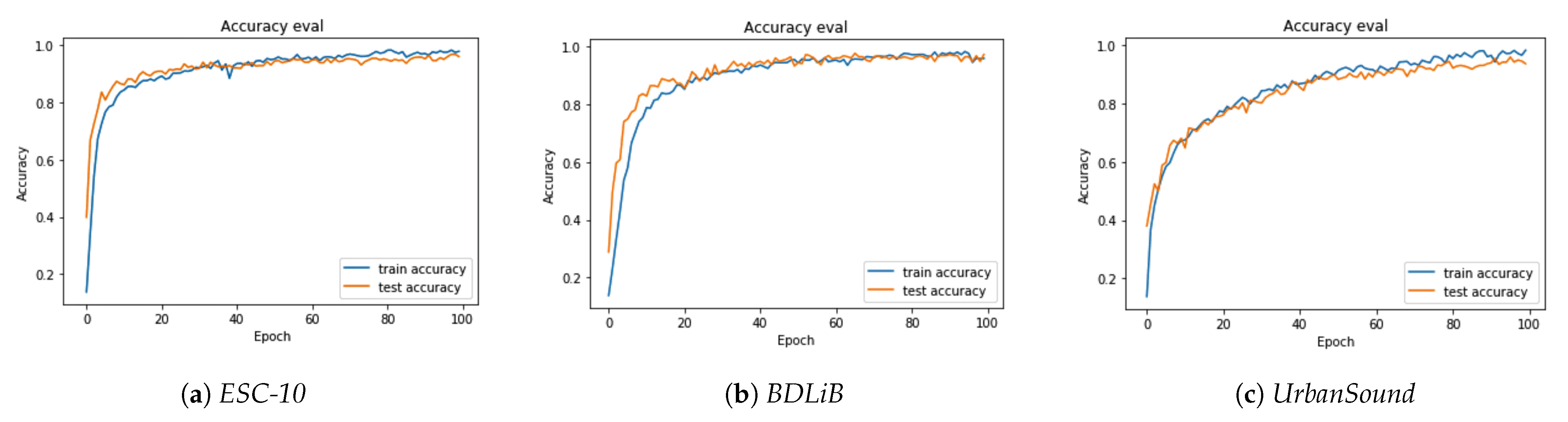 Applsci 11 08394 g012 550