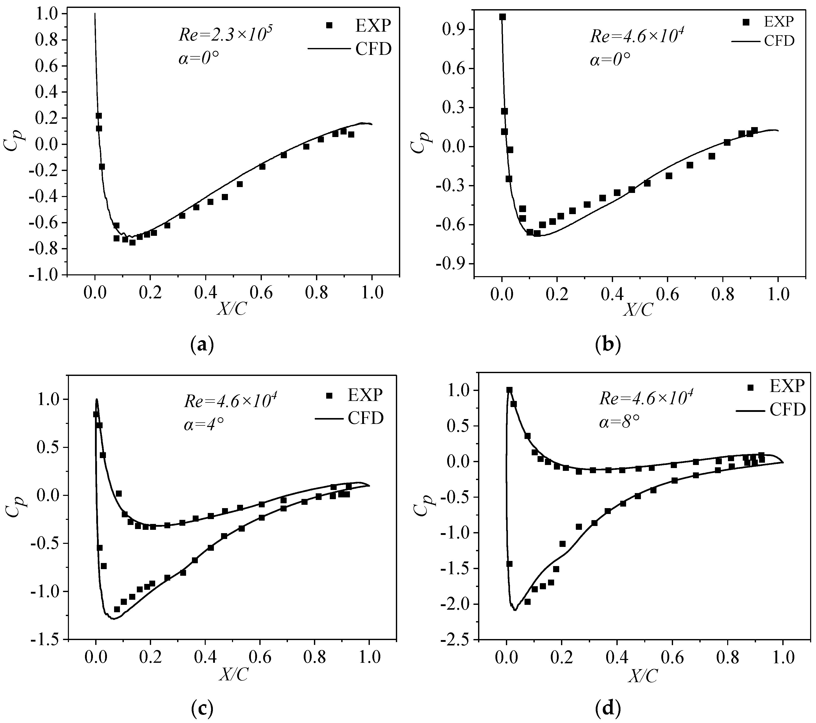 Applsci 11 08395 g005