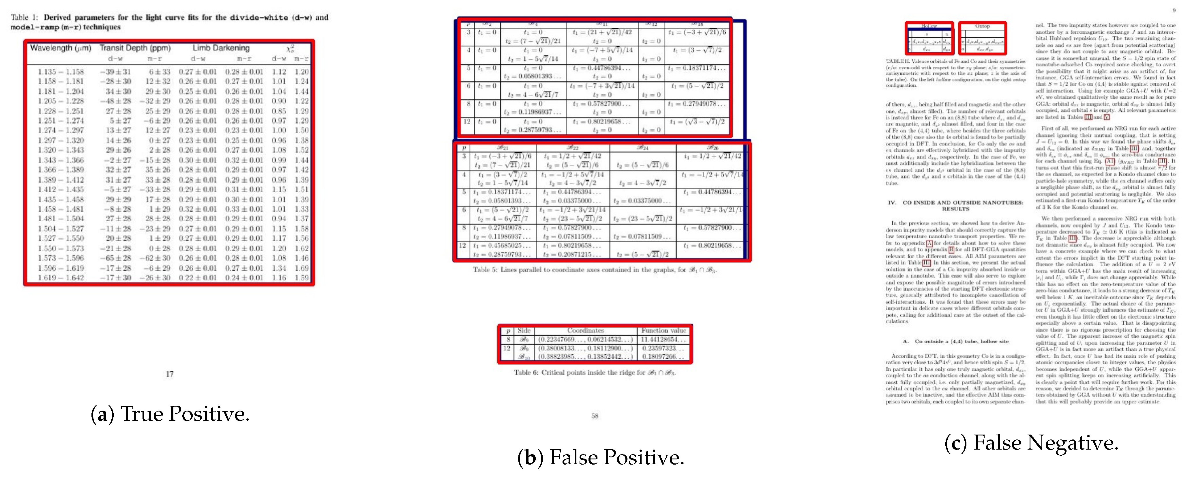 Applsci 11 08396 g006 550